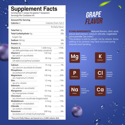 Electrolyte Powder - Refreshing Workout Recovery Electrolytes, Sugar Free, Gluten Free Pride Naturals, IncUS supplements