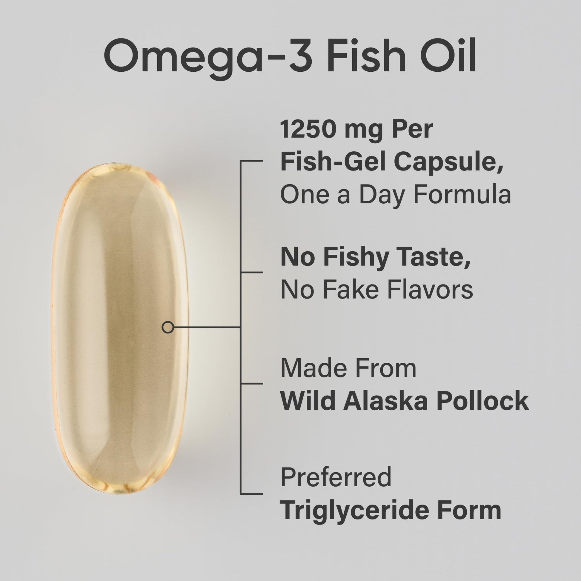 Sports Research® Omega-3 Fish Oil 1250 - Triple Strength Fish Oil Supplement from Wild Alaska Pollock - MSC Certified Sustainable · Non-GMO · Soy Free - 90 Softgel Capsules Sports Research Au supplements