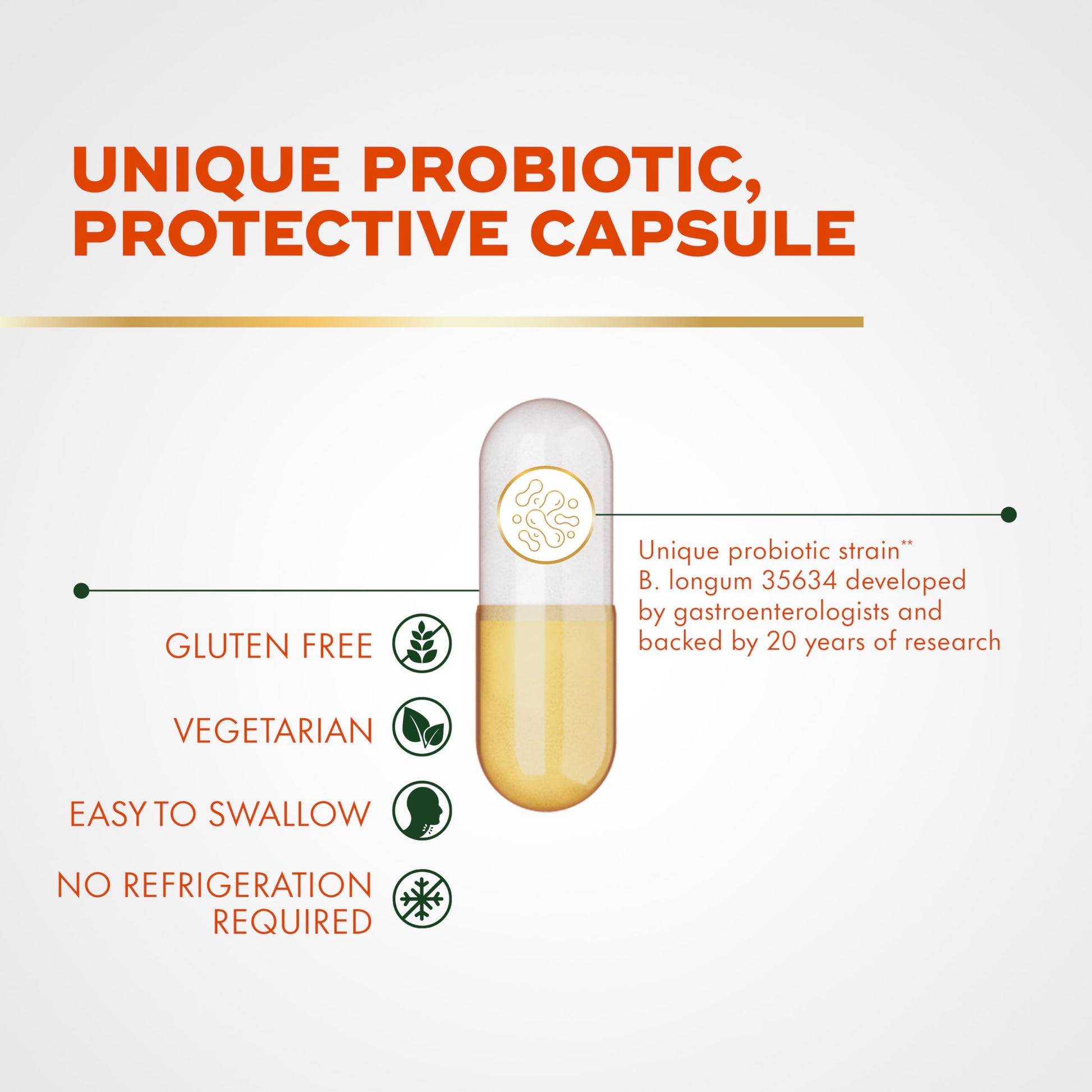 Align Probiotic, Pro Formula, Probiotics for Women and Men, Probiotics for Digestive Health, Men and Womens Probiotic Capsules Help Relieve Occasional Bloating & Gas*, 63 Capsules Align Au supplements