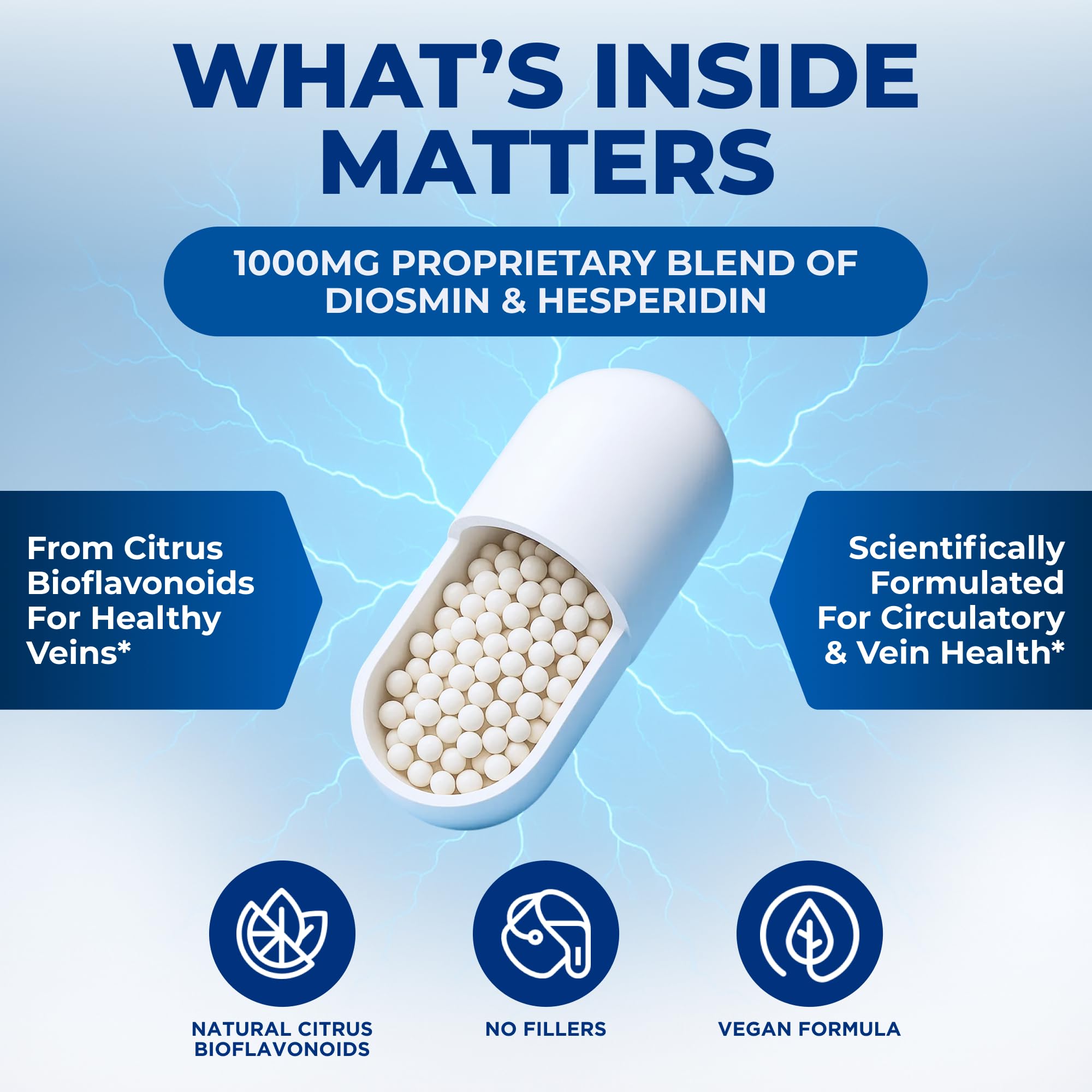 We Like Vitamins Diosmin Hesperidin 1000mg – 180 Capsules – 90 Day Supply - Diosmin and Hesperidin Supplement – Helps to Support Healthy Circulation, Veins, Capillaries, and Lymphatic Drainage We Like Vitamins Au supplements