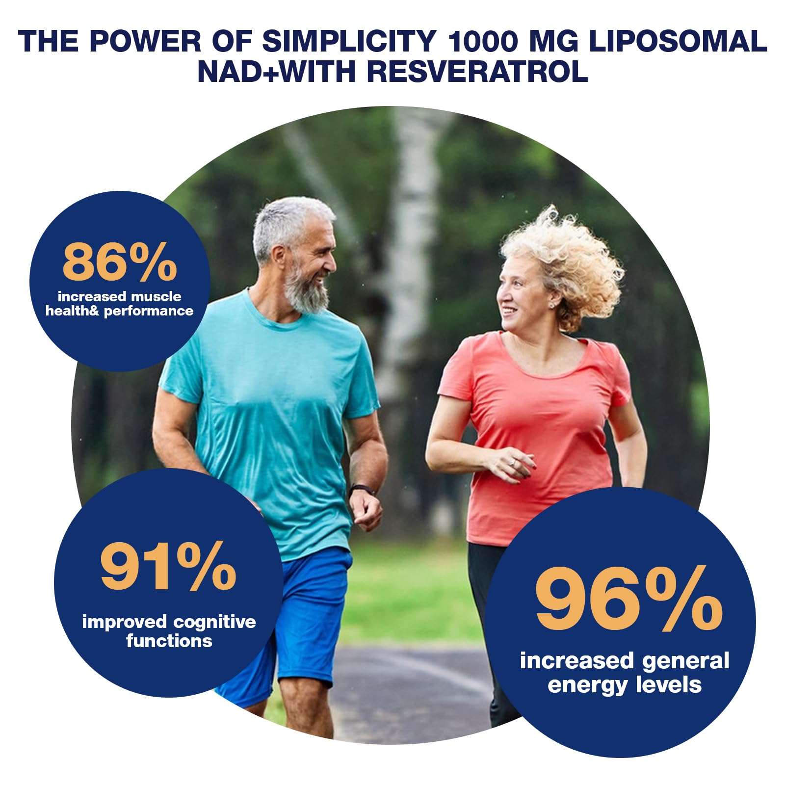 NLMUBR LUCKSIT NAD Supplement - NAD Nicotinamide Riboside Resveratrol 900mg, NAD Supplements for Women & Man, Liposomal NAD+ for Anti Aging & Cell Regenerator, 80 Capsules NLMUBR LUCKSIT Au supplements