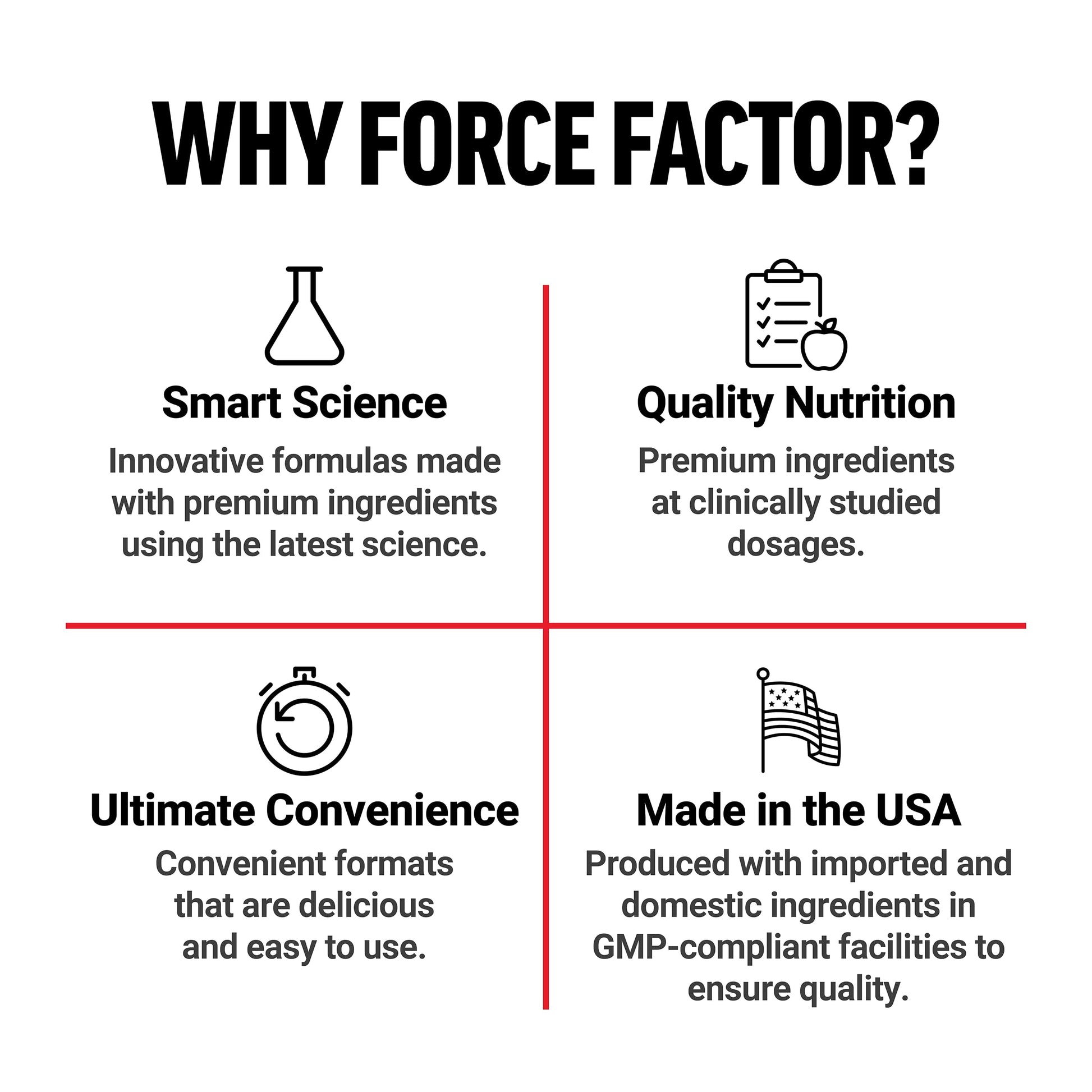 Force Factor Creatine Monohydrate Gummies, NSF Certified, 5g Dose for Men & Women to Support Muscle, Strength, Recovery, Cognitive Health & Memory, Packaging May Vary, Blue Raspberry, 150 Gummies Force Factor Au supplements