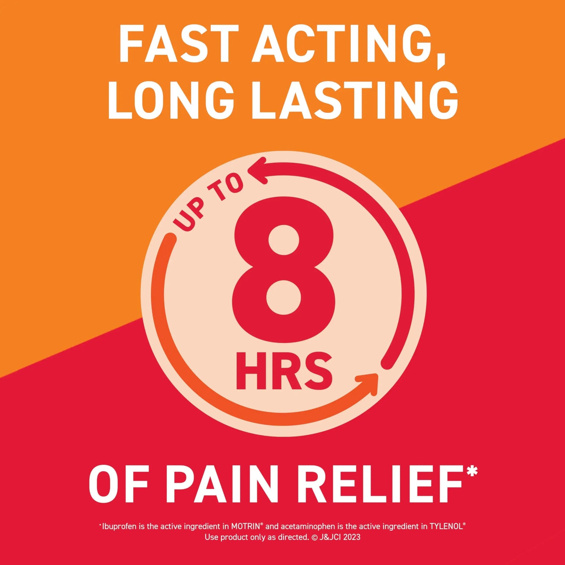 Motrin Dual Action with Tylenol, Fast-Acting Dual Action Pain Reliever with Ibuprofen & Acetaminophen for Minor Aches & Pains, Ibuprofen (NSAID) 125 mg & Acetaminophen 250 mg, 80 ct Motrin Au supplements