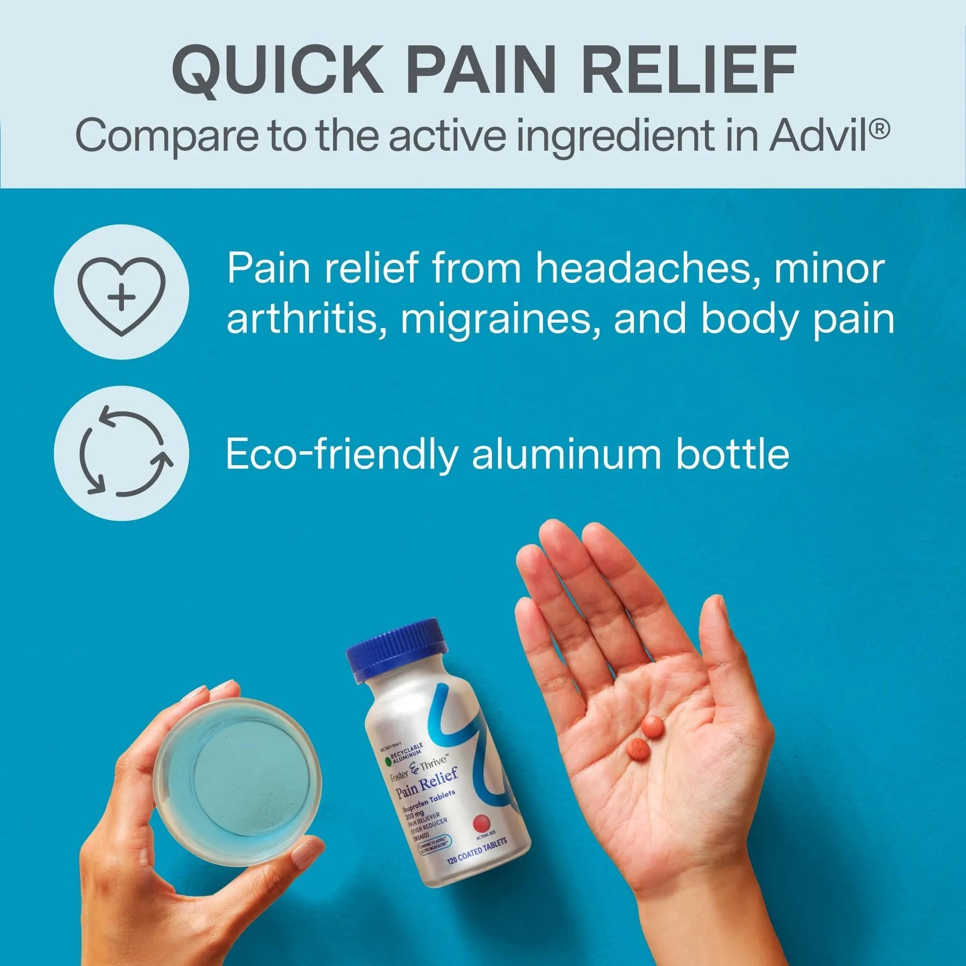 Foster & Thrive Ibuprofen 200mg Tablets for Joint, Knee, Arthritis, and Back Pain Relief, Fever Reducer, Alleviates Body Aches and Headaches, NSAID, 120 Coated Tablets Foster & Thrive Au supplements