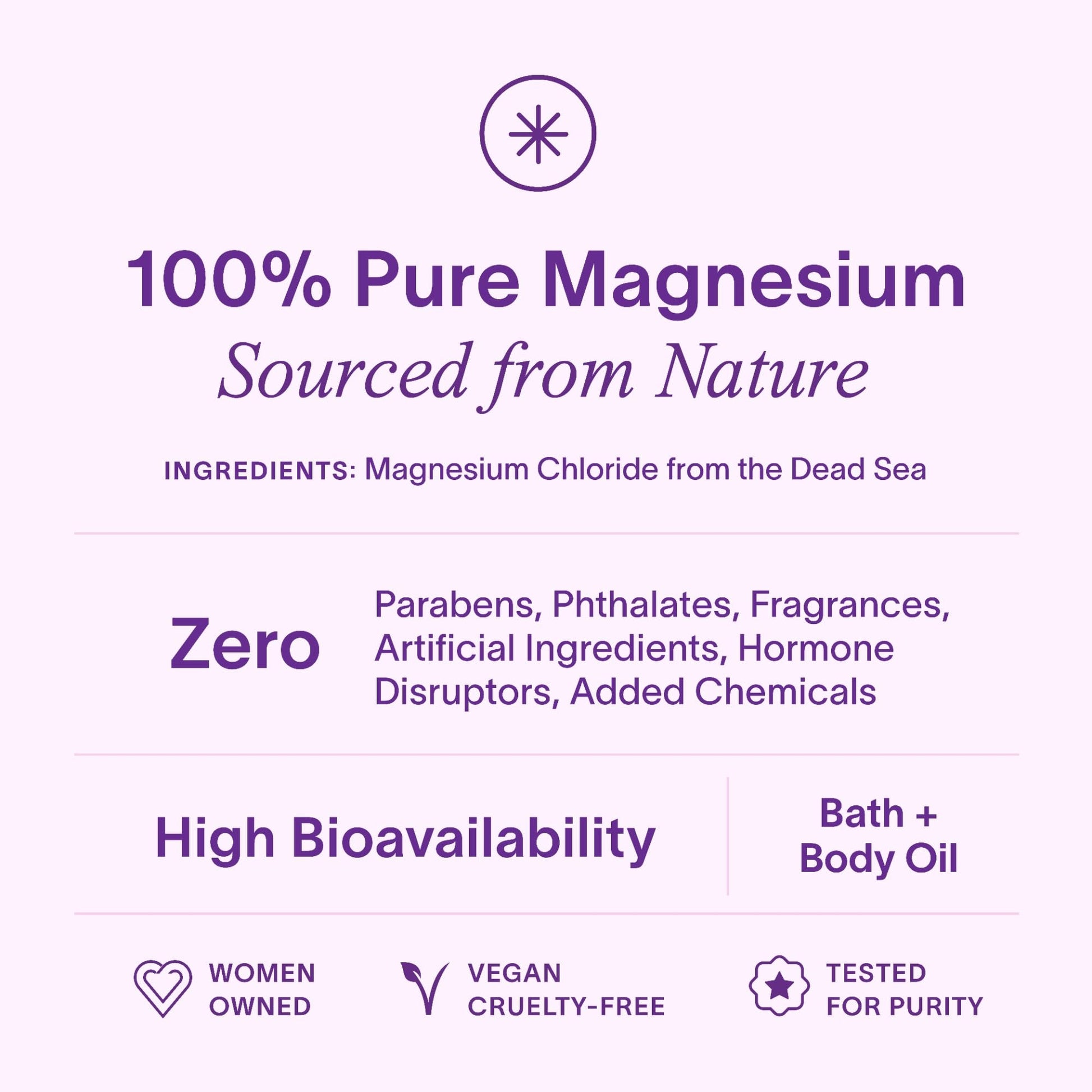 Ladywell Topical Magnesium Oil Spray | Mood, Cycle & Stress Support | PMS, PCOS, Fertility, Menopause, Hormone Balance, Cramps | Pure Magnesium Chloride, Science-Backed | Rapid Skin Absorption Ladywell Au supplements