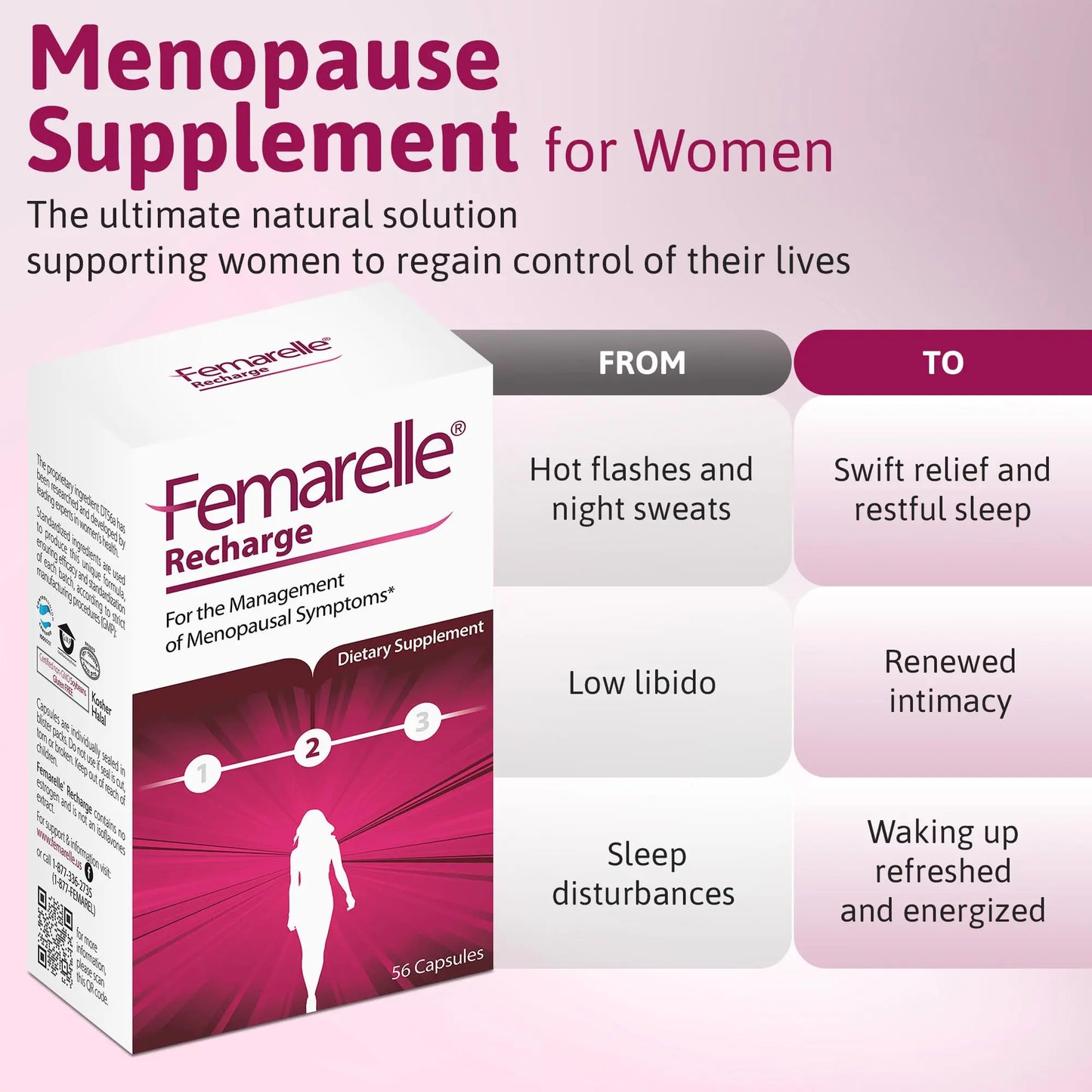 Femarelle® Recharge – Menopause Supplement for Women - Clinically Proven Menopause Relief - Hot Flashes, Night Sweats, Sleep & Libido Support Within 1st Month, Gluten-Free, GMO-Free & Hormone Free FemarelleAU supplements