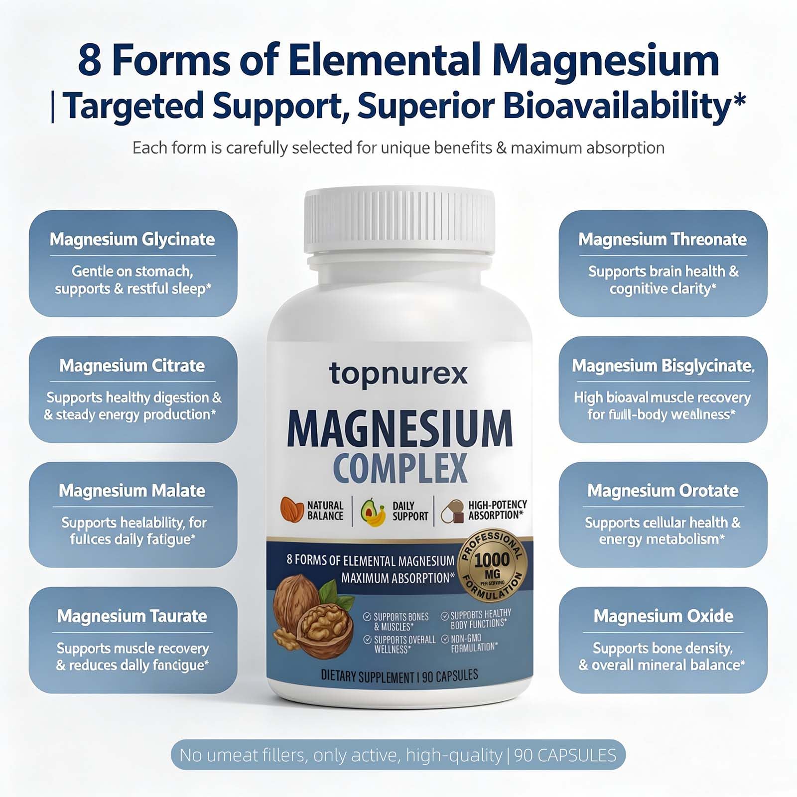 Topnurex Magnesium Complex for Women & Men - 1000mg High Absorption, 8 Essential Magnesium, 90 Capsules Topnurex Au supplements