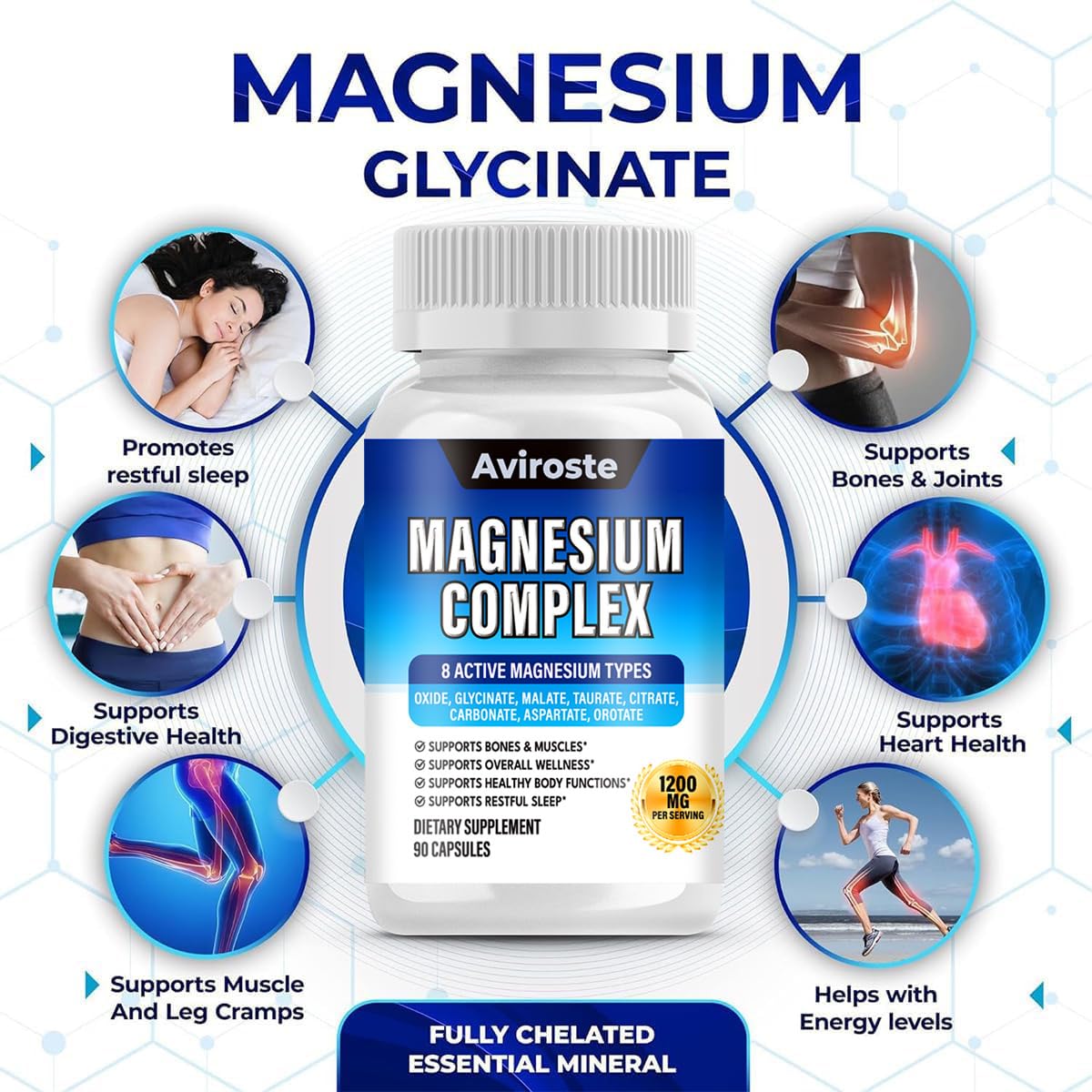 8 in 1 Magnesium Complex Supplement - 8 Elemental 1000mg - Magnesium Glycinate, Citrate, Malate, Taurate - High Absorption,for Muscle, Nerve & Sleep Support - 90 Capsules Aviroste Au supplements