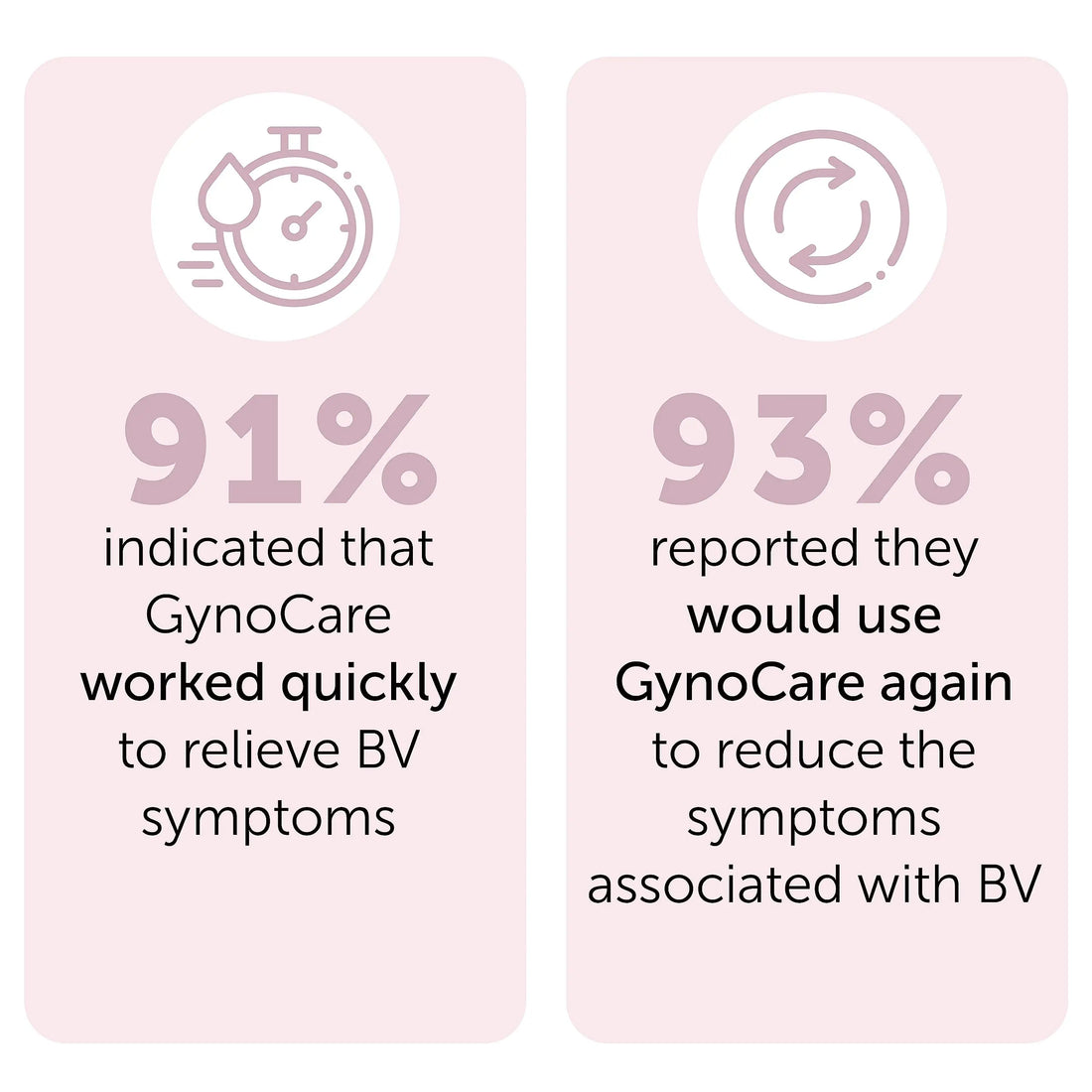 Bacterial Vaginosis Treatment - Natural Vaginal Prefilled Homeopathic Applicators for Odor, Terramed Just Think Comfort uk supplements