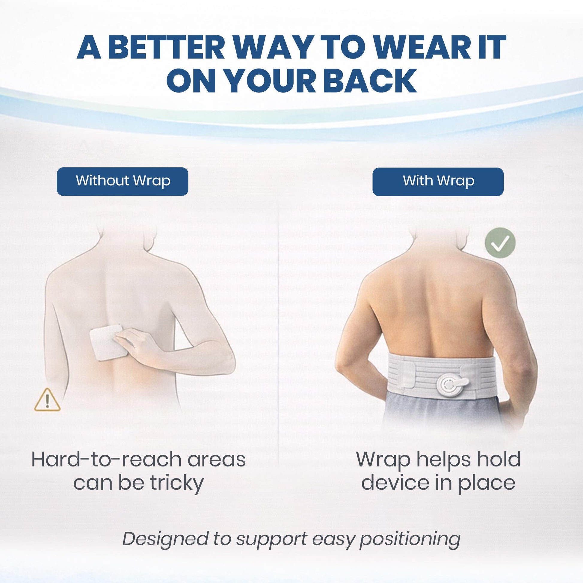 Mint Bucket ActiPatch Wearable Pain-Relief Device, Adjustable Back Wrap Kit for Lower Back, Secure Velcro Hold, Drug-Free Therapy Support, Device + Wrap Included Mint Bucket Brands Au supplements