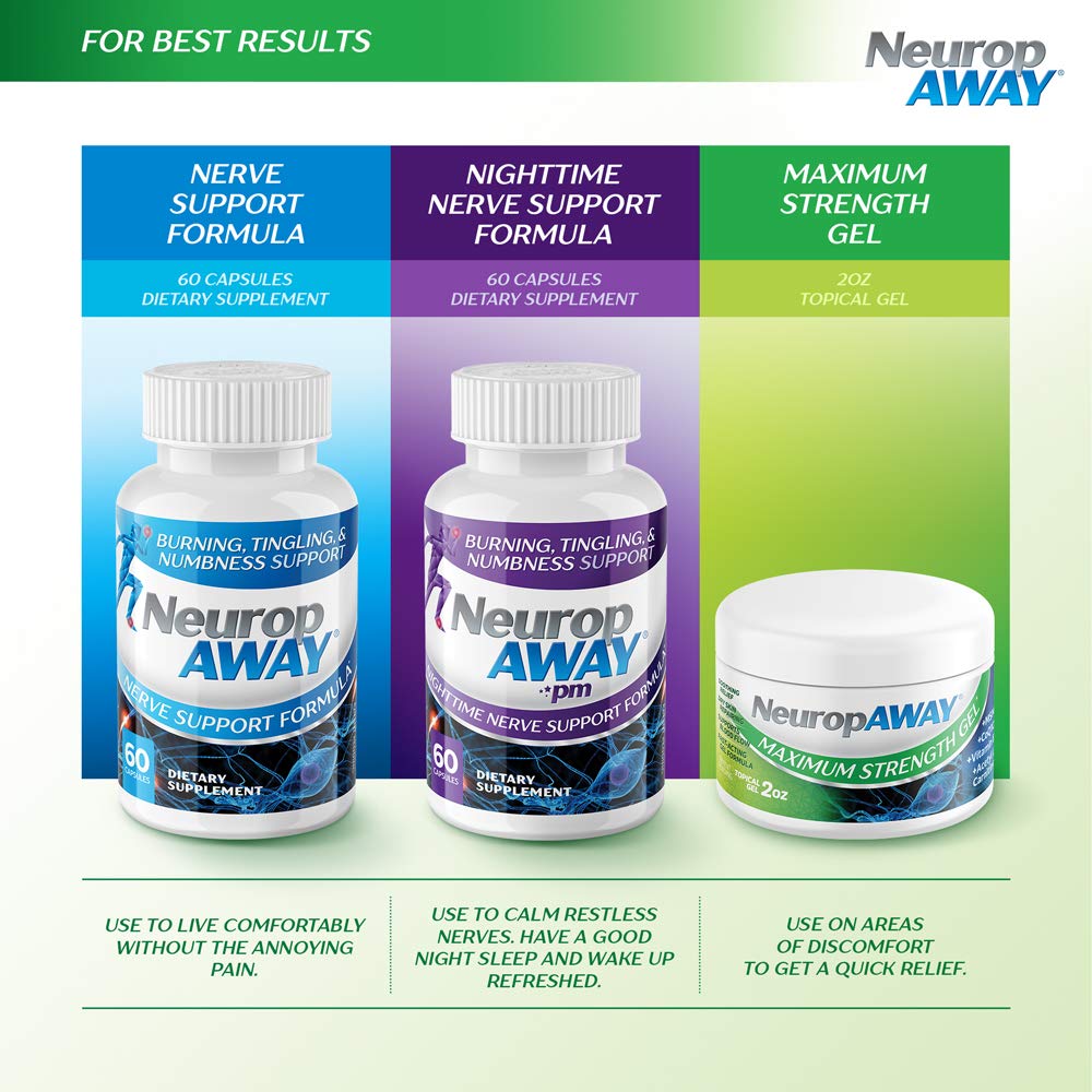 NeuropAWAY® Maximum Strength Gel, for Nerve discomfort, Burning, Tingling, and Numbness 2oz NeuropAWAY Au supplements