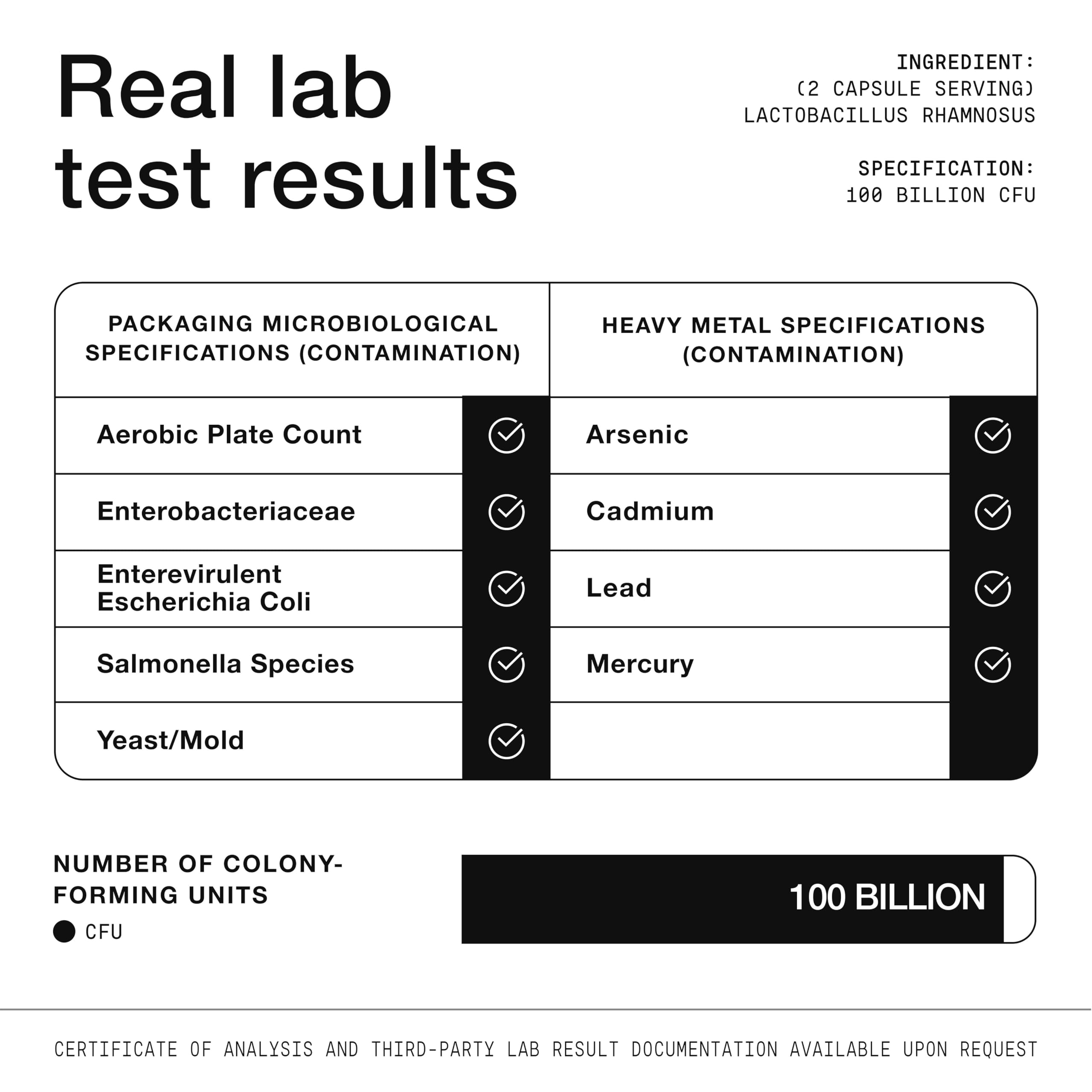 Toniiq Lactobacillus Rhamnosus – Ultra High Strength 100B CFU with Prebiotic FOS – Delayed Release Capsules – Third-Party Lab Tested – 60 Capsules Toniiq Au supplements