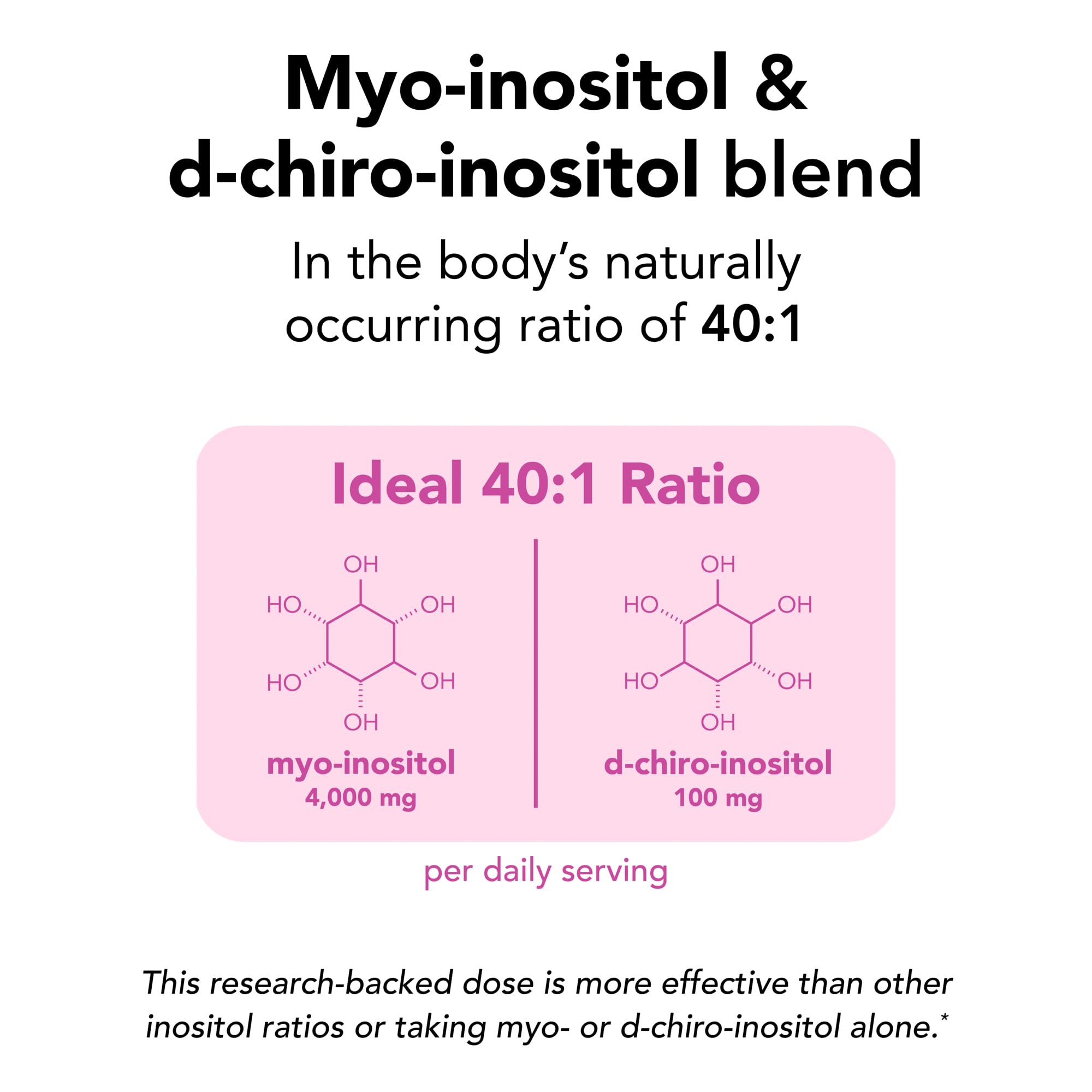 Theralogix Ovasitol Inositol Powder Packets - 90-Day Supply - Myo-Inositol & D-Chiro Inositol for Hormone Balance & Ovarian Function Support