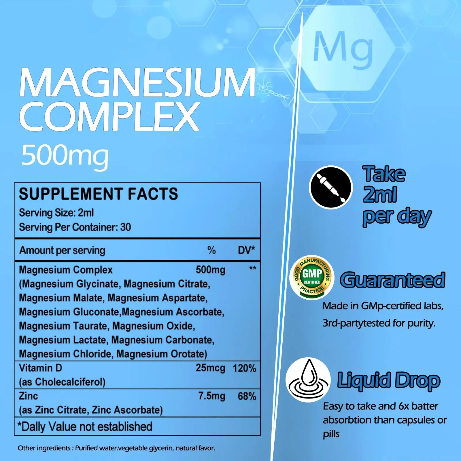 Magnesium 12 in 1 Complex Liquid Drops Magnesium Supplement w. Glycinate Citrate Malate Taurate Oxide Aspartate Orotate, Calm Magnesium for Sleep Muscle Heart Support丨Max Absorption Liquid Formula AMENQ hHEALTH Au supplements