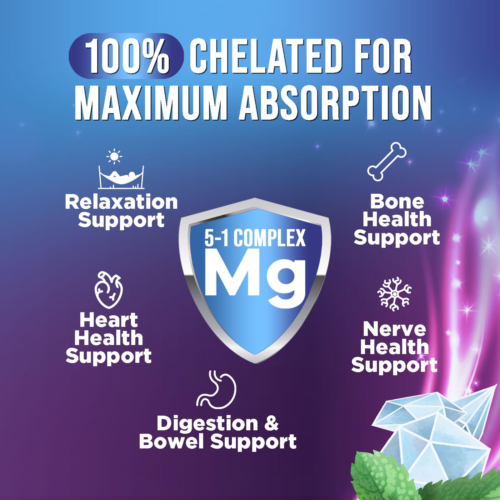 Magnesium Complex Capsules - 500mg per Serving Magnesium - High Absorption Chelated Mineral Supplement - with Oxide, Glycinate, Malate, Citrate for Muscle Bone and Heart Health Support - 120 Capsules Health Nutrition Naturals Au supplements