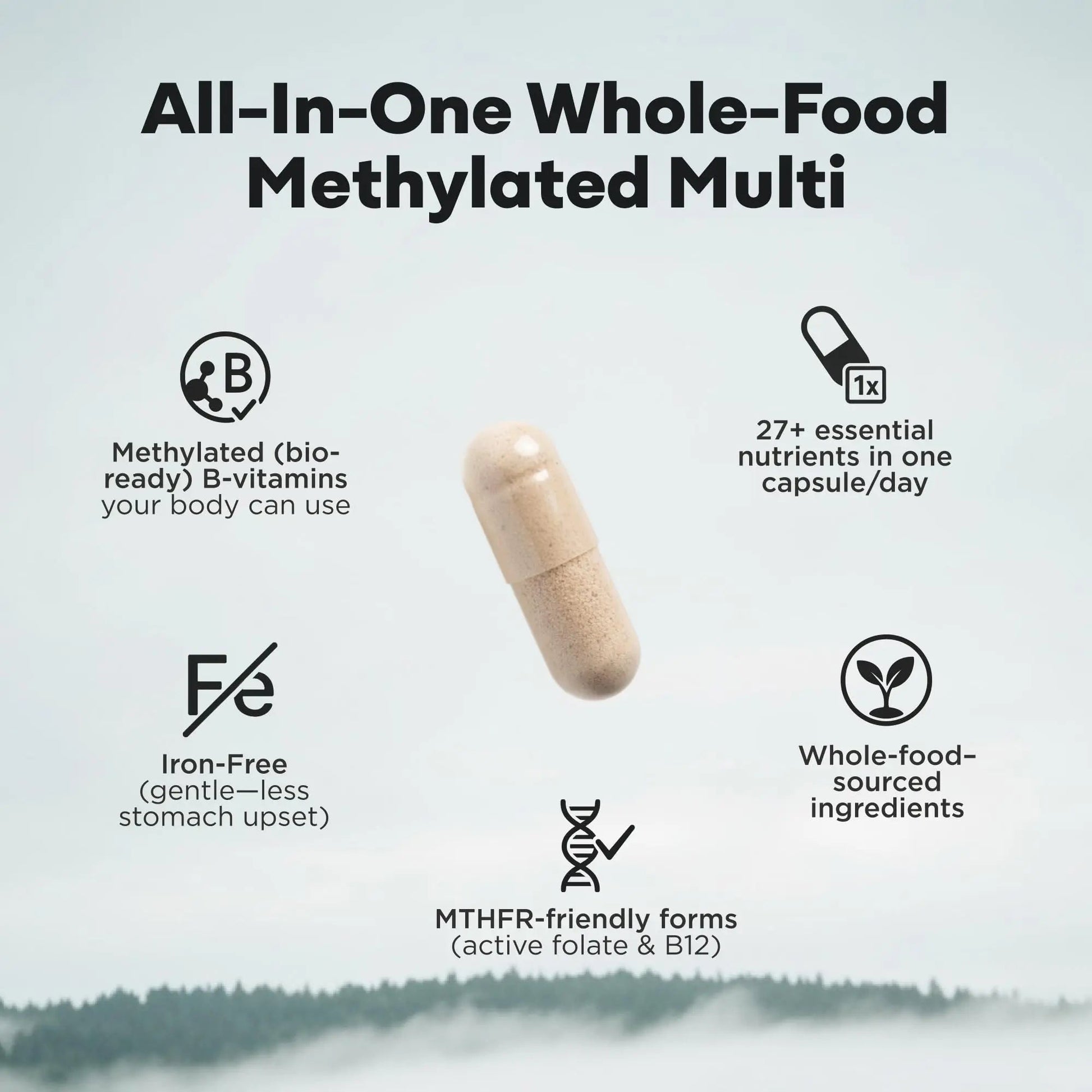 Wild Methylated Multivitamin for Women & Men | Daily Multi Vitamin | MTHFR Supplement Without Iron | Methylated B12, Folate, Vitamin C, A, K2, D, E Wild Foods Au supplements