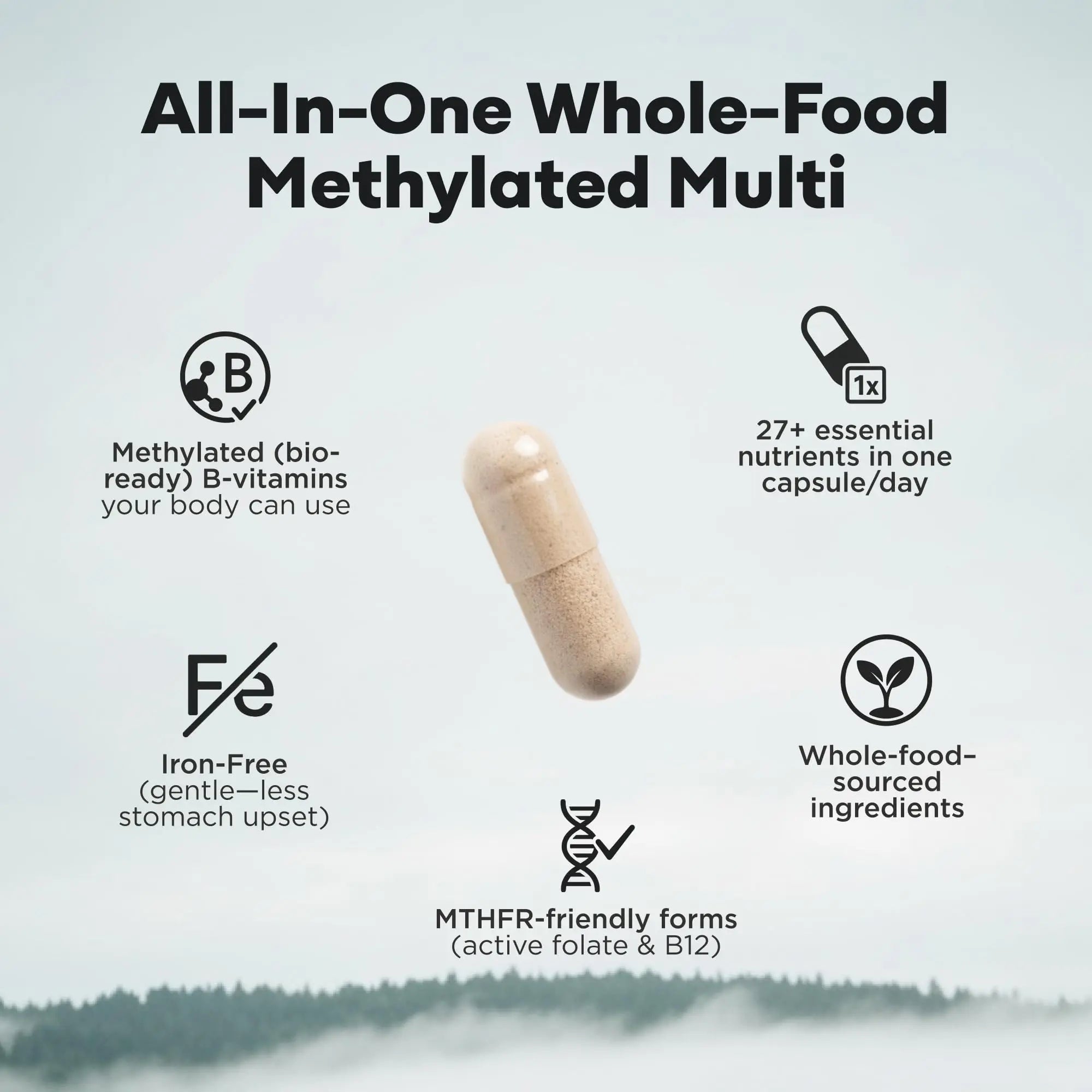 Wild Methylated Multivitamin for Women & Men | Daily Multi Vitamin | MTHFR Supplement Without Iron | Methylated B12, Folate, Vitamin C, A, K2, D, E Wild Foods Au supplements