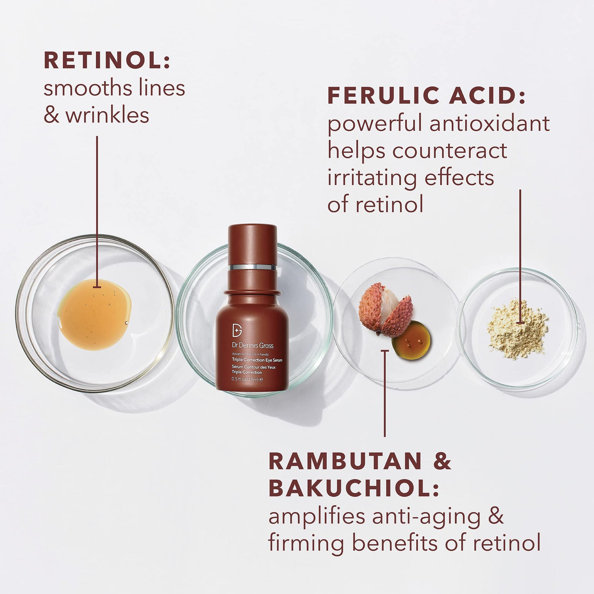 Advanced Retinol + Ferulic Triple Correction Eye Serum -15ml/0.5oz Dr Dennis Gross buy supplements Au