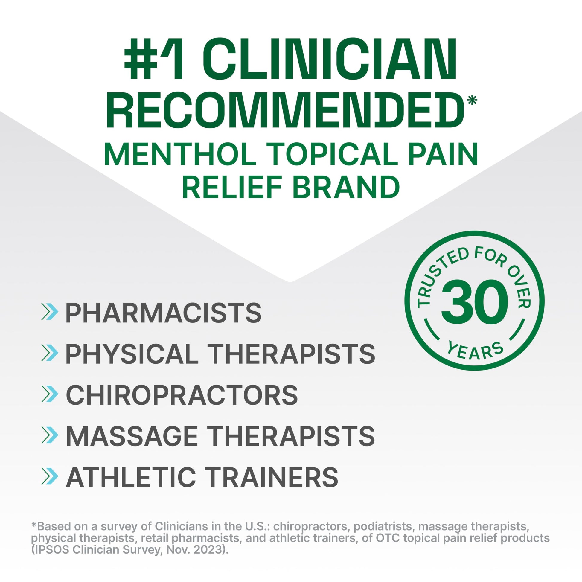 Biofreeze Professional Pain Relief Roll On, Knee & Lower Back Pain Relief, Arthritis Pain Reliever, Neck Pain Relief, Cooling Joint Pain Relief, Roll-On Menthol Gel 3 Fl Oz (Pack of 2) Biofreeze Au supplements