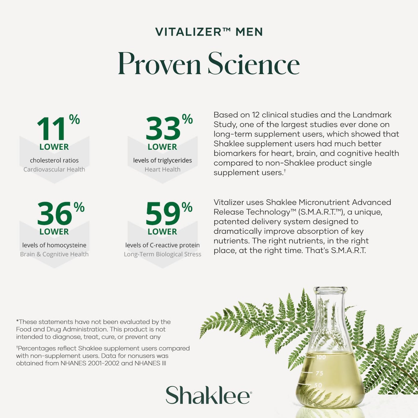 Shaklee - Vitalizer™ Men - Advanced Nutrition Vita-Strips® with Vitamins, Minerals, Omega-3s, Probiotics & More for Heart, Joint, Immune, Bone, Digestive Health & Physical Energy - 30 Vita-Strips® ShakleeAu supplements