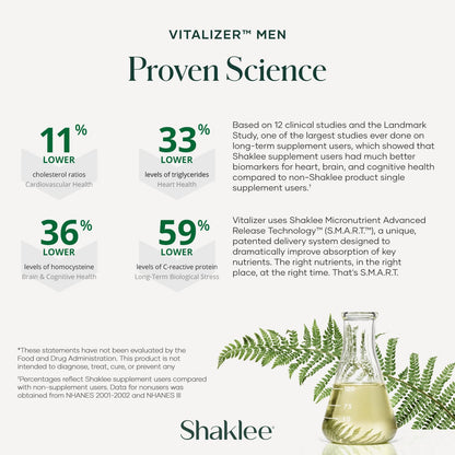 Shaklee - Vitalizer™ Men - Advanced Nutrition Vita-Strips® with Vitamins, Minerals, Omega-3s, Probiotics & More for Heart, Joint, Immune, Bone, Digestive Health & Physical Energy - 30 Vita-Strips® ShakleeAu supplements