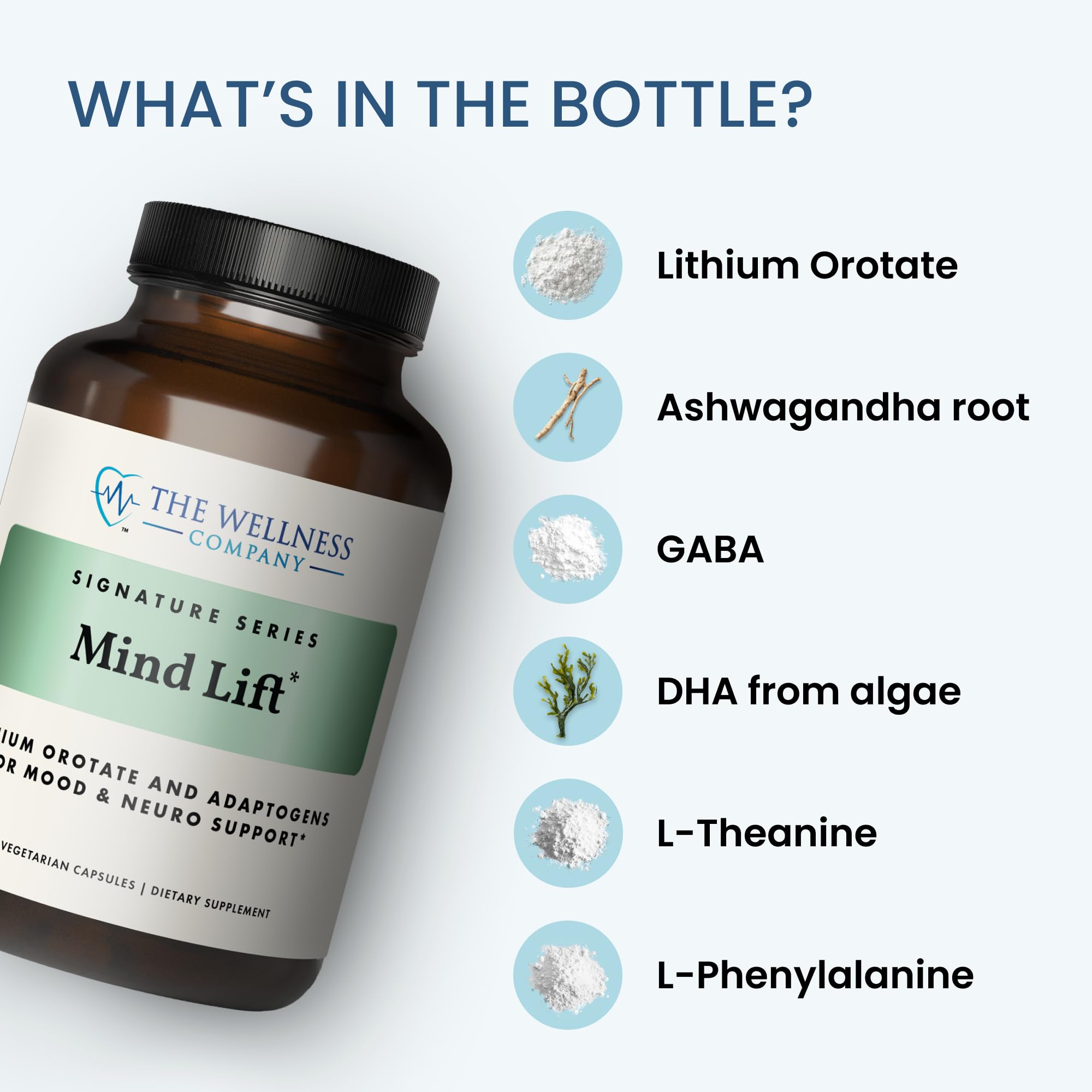 Mind Lift - Mood Boost, Mental Focus, Cognitive Defense - Lithium, GABA, DHA L-Phenylalanine | 60ct (1 Month Supply) The Wellness Company uk supplements