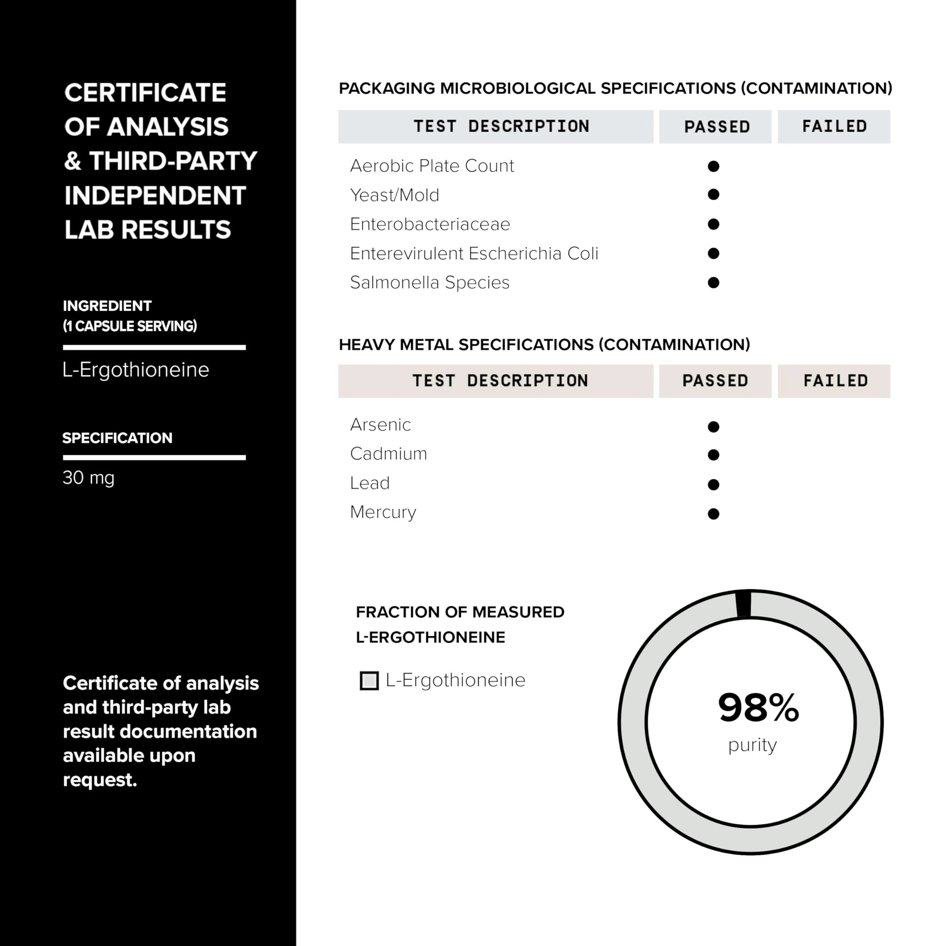 Ergothioneine with Clinically Studied MitoPrime® - High Potency 30mg with 98% Purity - Fermentation-Based L Ergothioneine Supplement - Longevity and Immune Support - Third-Party Tested, 90 Capsules Toniiq Au supplements