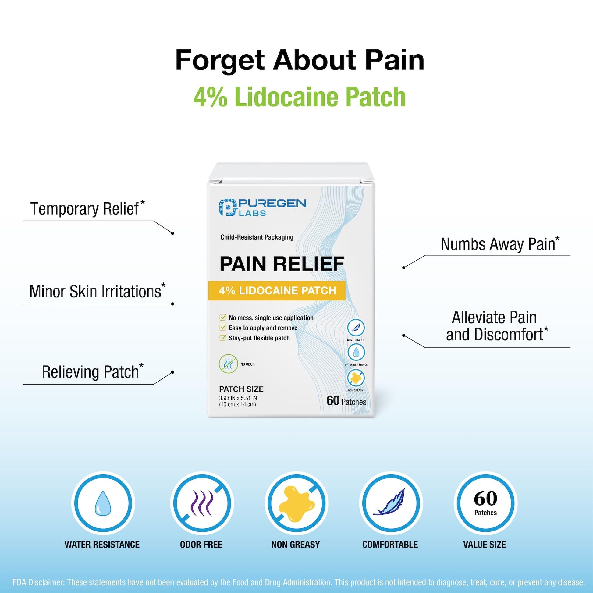 Puregen Labs Lidocaine 4% Numbing Patch - Total 60 Patches Maximum Strength | Fast Acting Temporary Relief of Aches | Back, Neck, Shoulders, Elbows and Knees P Puregen Labs Au supplements