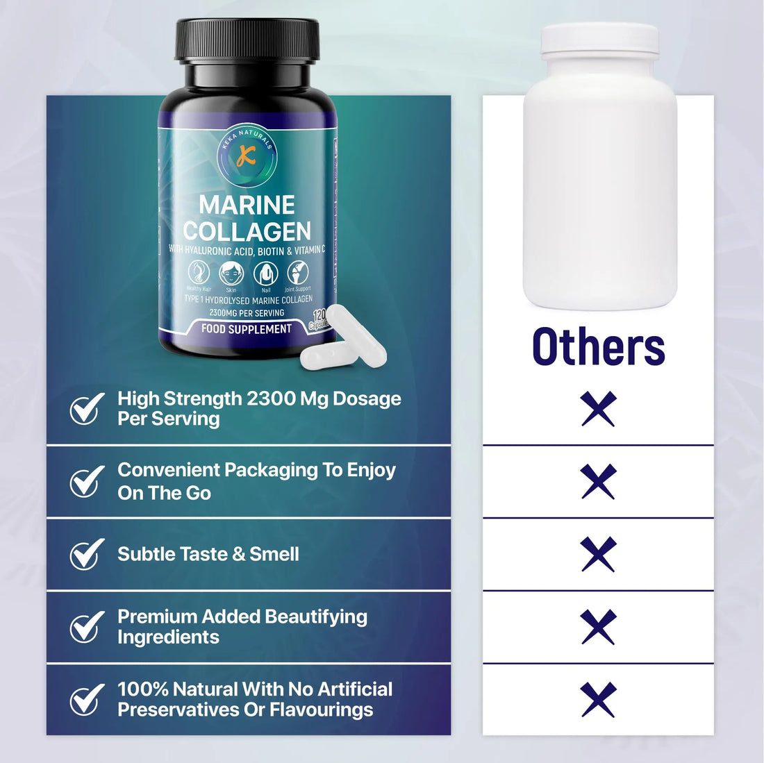 Hydrolysed Marine Collagen Peptides 2300mg - Enhanced with Hyaluronic Acid & Vitamin C Keka Naturals uk supplements