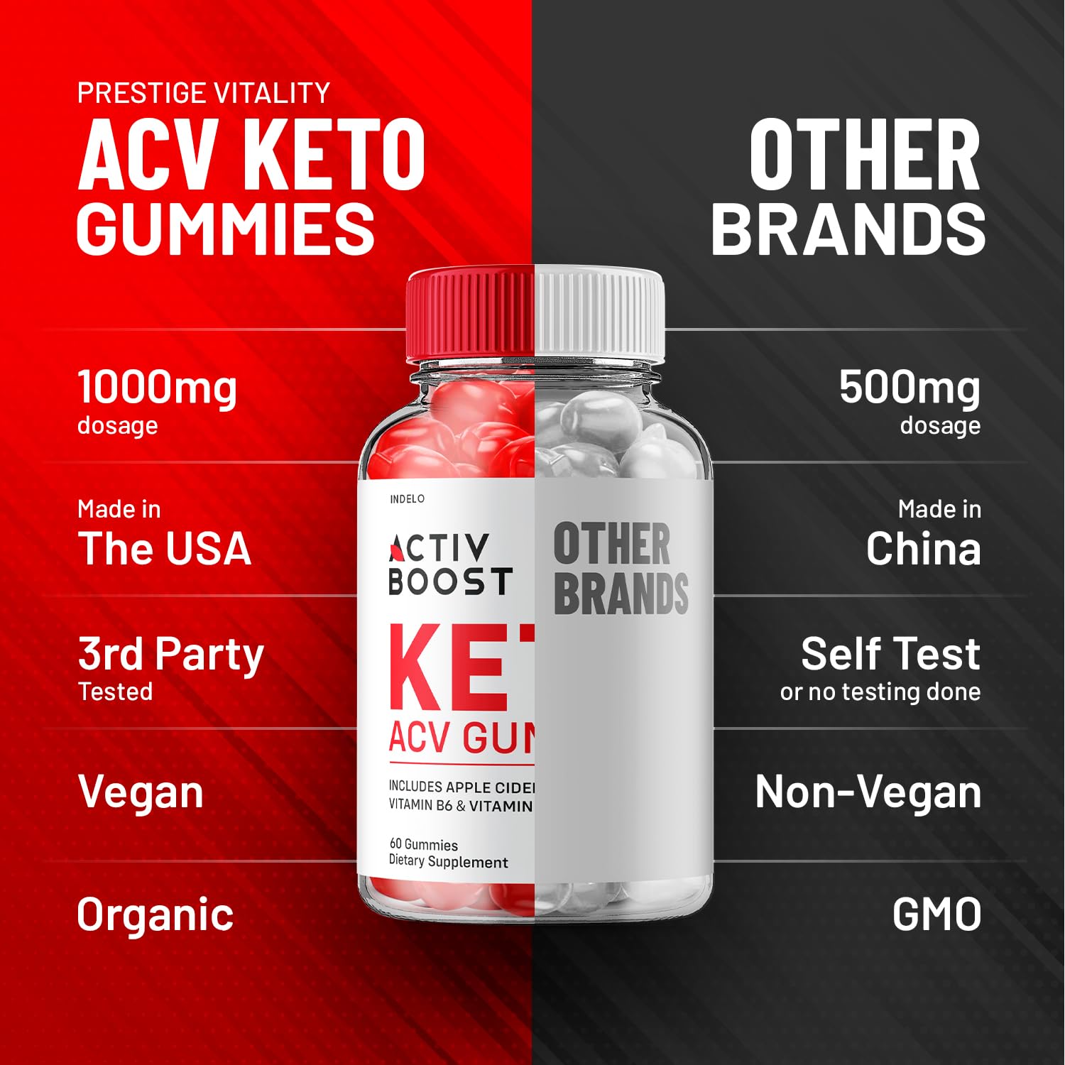 (2 Pack) Activ Boost Keto ACV Gummies - Activ Boost Keto ACV Gummies Reviews IndeloUS supplements