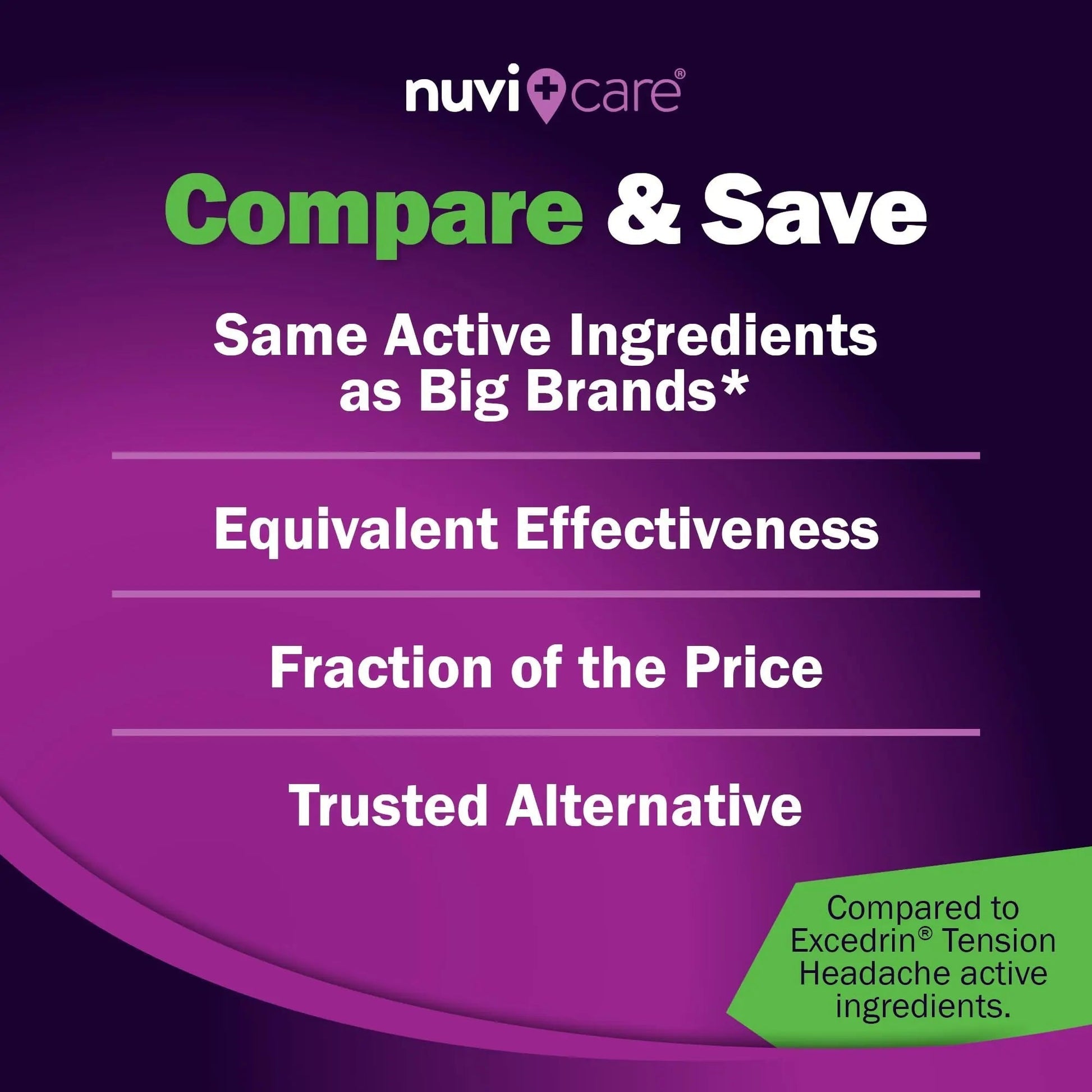 Nuvicare Tension Headache Relief Pills with 500mg Acetaminophen and 65mg Caffeine - Non Aspirin Pain Reliever Aid - Compare to Active Ingredient in Aspirin Free Excedrin Tension Headache (100 Caplets) NUVICARE Au supplements