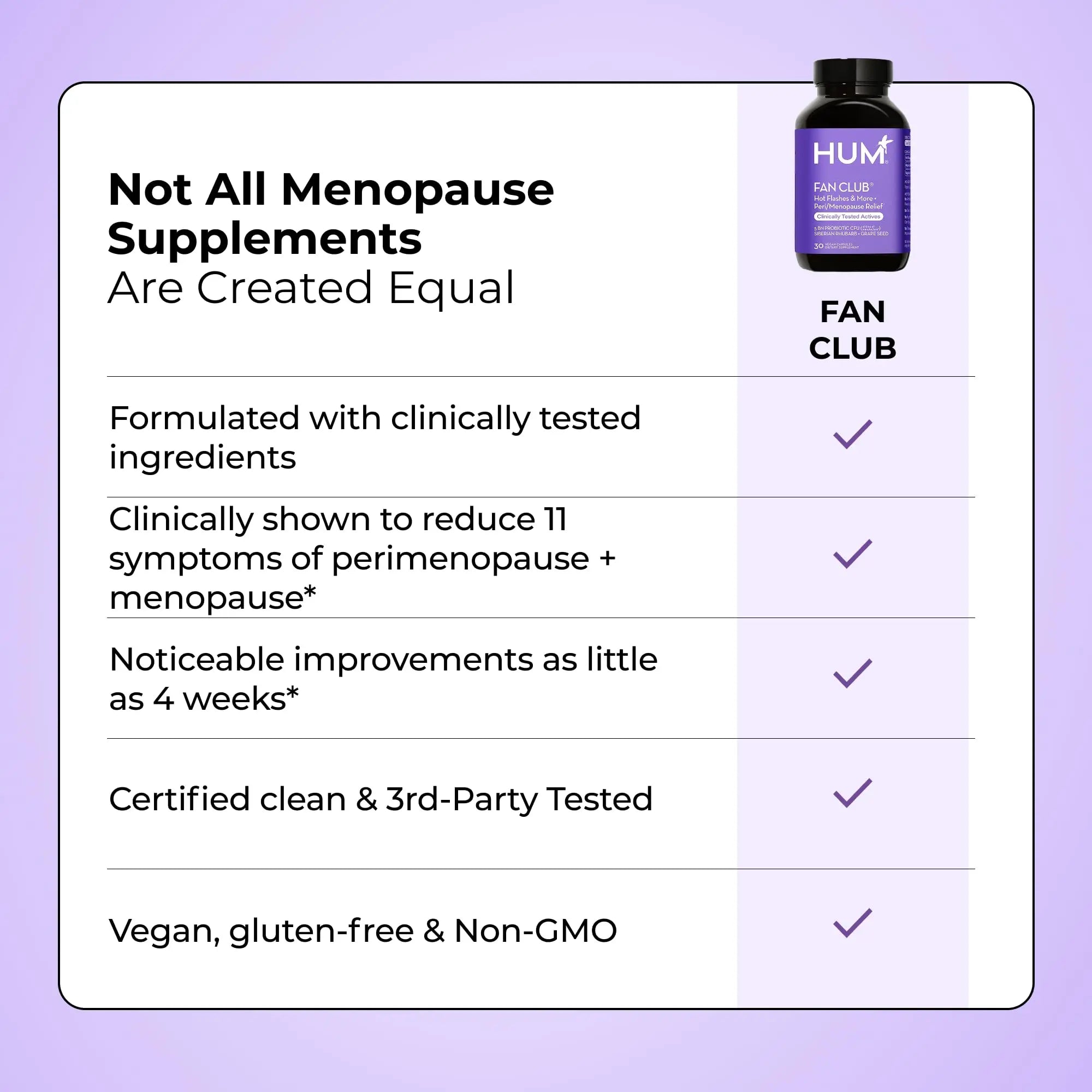HUM Fan Club Menopause Probiotic Supplement, Estrogen Free Menopause Supplements for Women, Non Hormonal, Supports Energy & Hot Flashes, Grape Seed Extract & Siberian Rhubarb, 30 Vegan Capsules HUM Au supplements