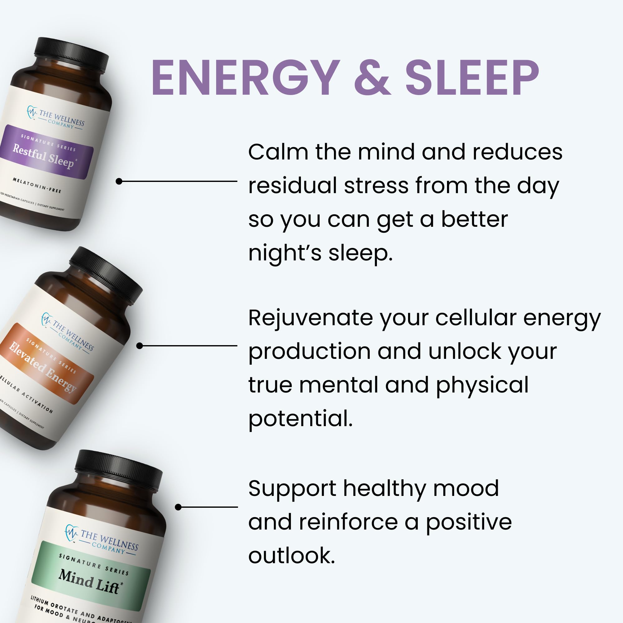 Mind Lift - Mood Boost, Mental Focus, Cognitive Defense - Lithium, GABA, DHA L-Phenylalanine | 60ct (1 Month Supply) The Wellness Company uk supplements