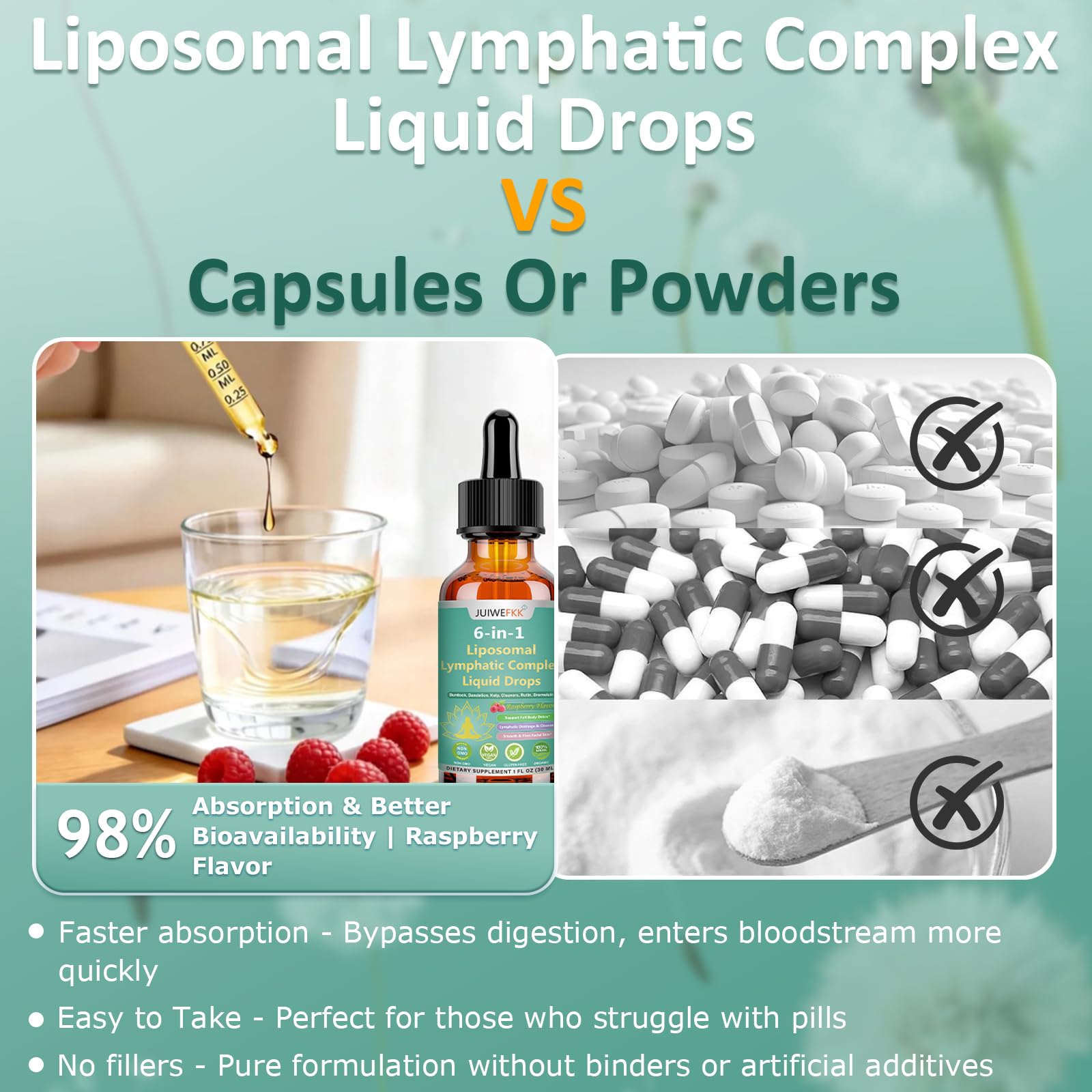 Lymphatic Drainage Drops, 6-IN-1 Lymphatic Complex w. Burdock Dandelion Kelp Cleavers, New Maximum Potency Lymph System Support for Bloat Balance Cortisol Immune Full Body Detox & Skin Vitality JUIWEFKK Au supplements