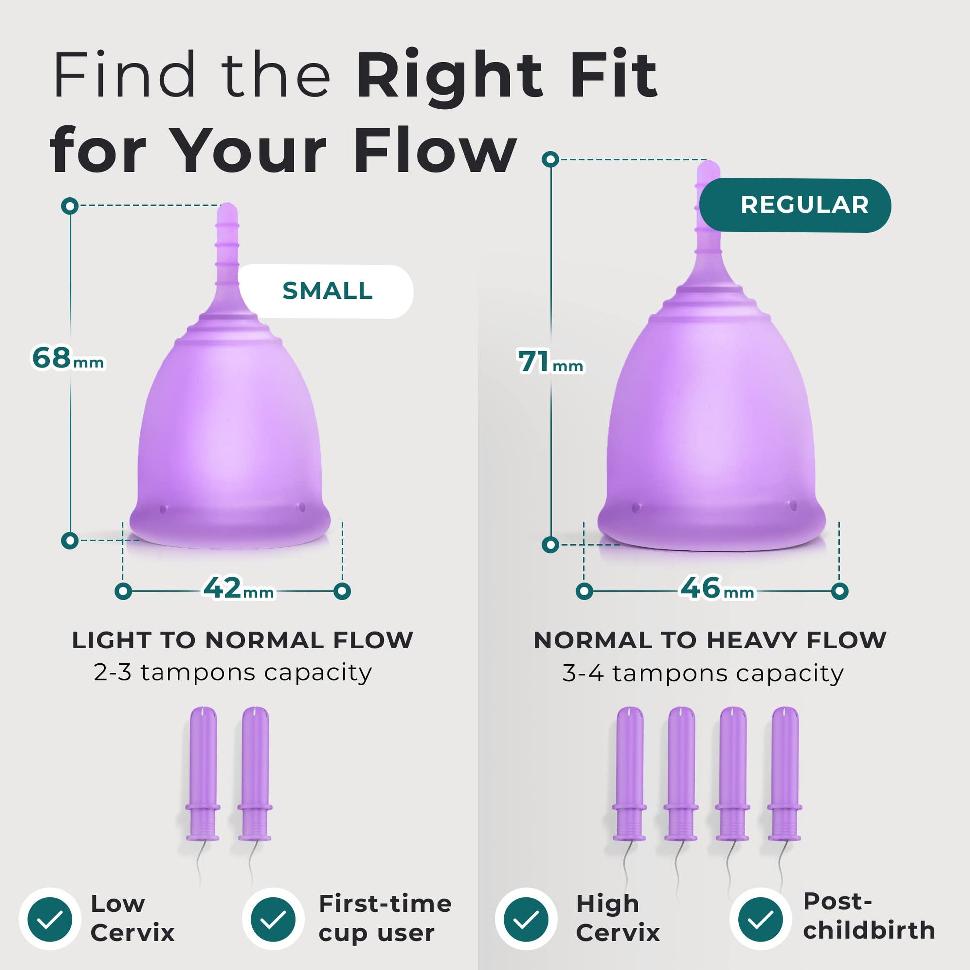 EcoBlossom Reusable Menstrual Cup Set - The Most Reliable Medical Grade Silicone Period Cups EcoBlossom Au supplements