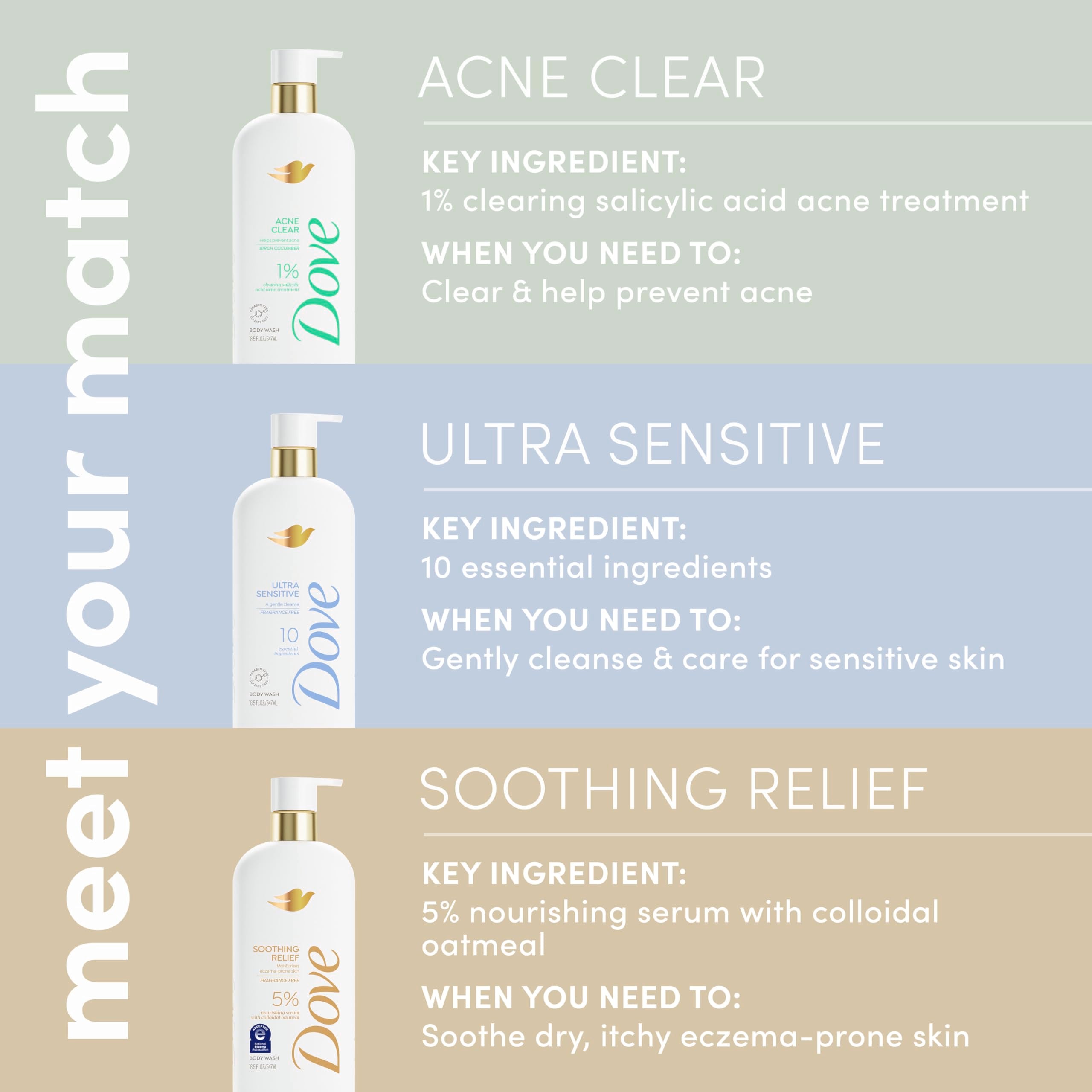Dove Serum Body Wash Ultra Gentle hydrating cleanse with only 10 essential ingredients 18.5 Fl Oz