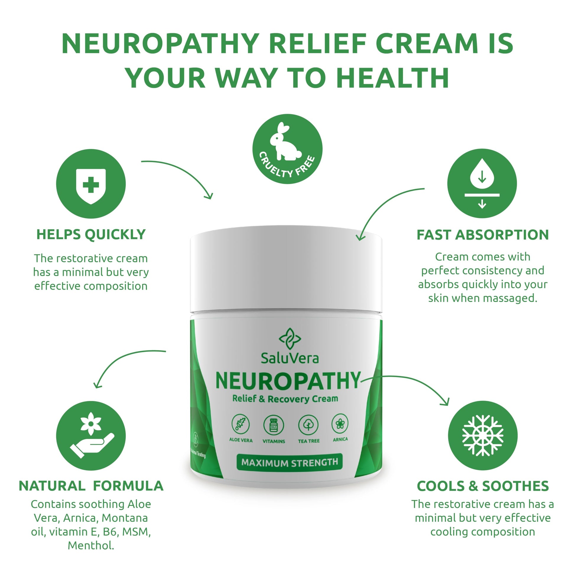 SaluVera Neuropathy Pain Relief Cream - Maximum Strength Nerve Pain Reliever for Foot, Toes, Hands, Legs with Aloe Vera, Arnica, MSM Vitamin B6, and Menthol for Fast-Acting Relief 3oz SaluVeraAu supplements