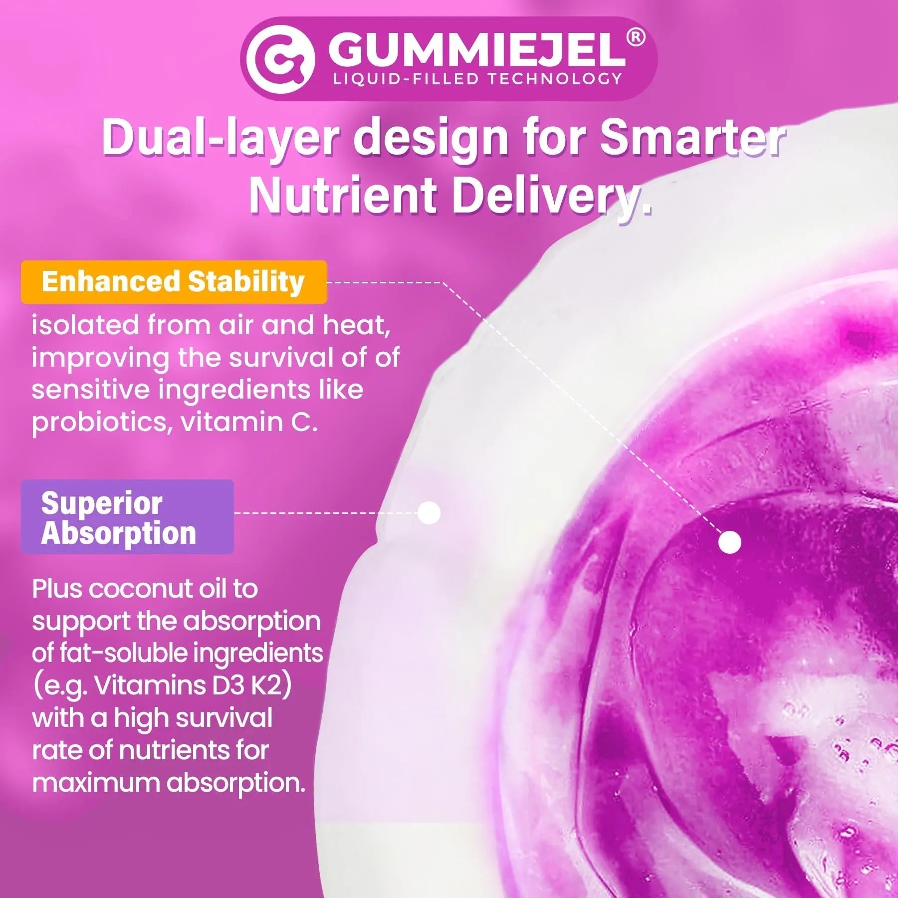 Multivitamin for Women 50 Plus Gummies, Vegan Omega 3, Methylfolate, Calcium, D3 K2, CoQ10, Daily Vitamin A C E, Methylated B12, Biotin, B Complex Nextdia Au supplements