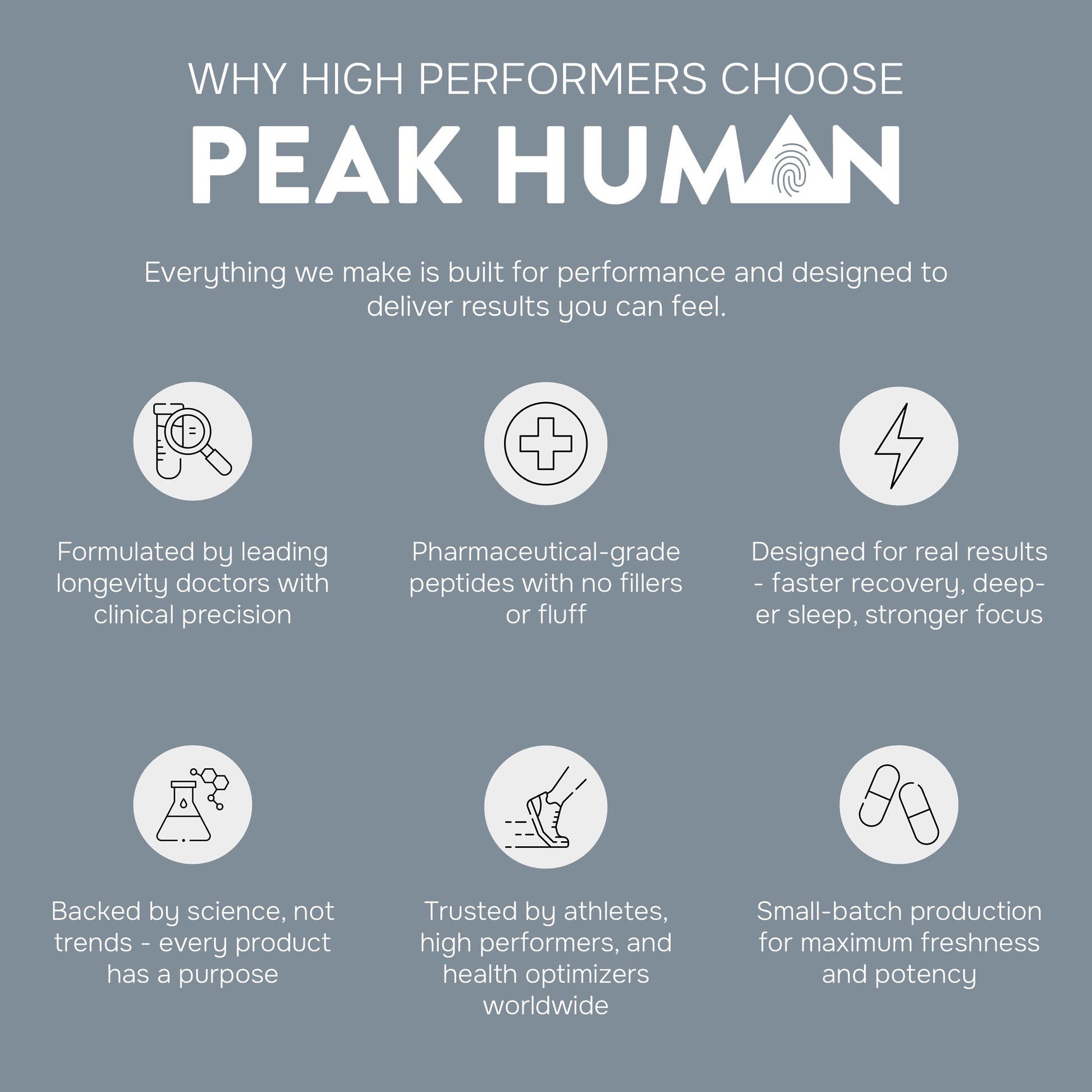 Peak Human Beta-NMN | Beta Nicotinamide Mononucleotide NAD+ Precursor - Advanced Cellular Energy & Longevity - Promotes Vitality, Metabolic Function & Focus - Non-GMO, Vegan Capsules - 60 Count Peak Human Au supplements