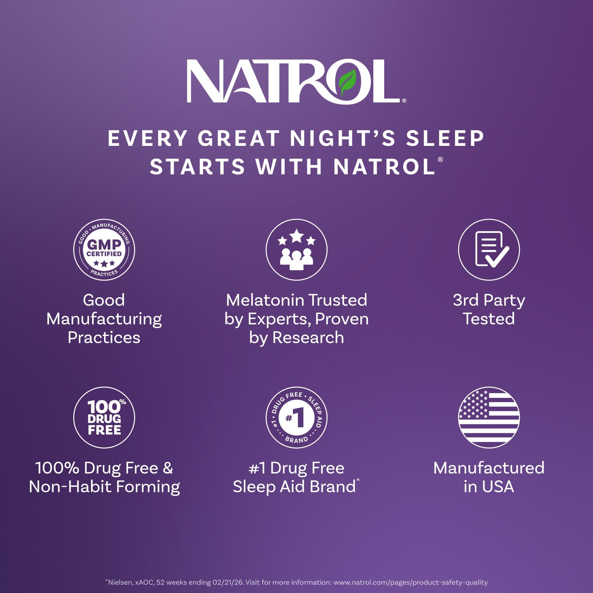 Natrol Kids Melatonin 1mg, for Restful Sleep, 90 Raspberry-Flavored Gummies