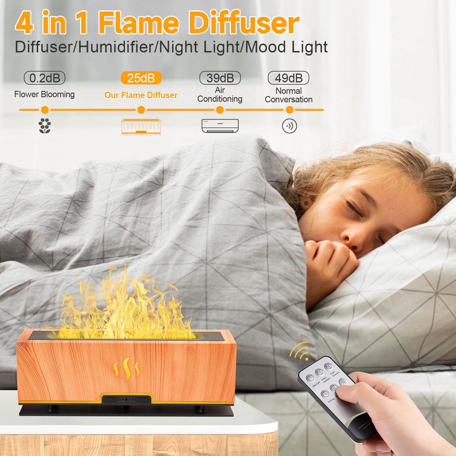 WENPHONE Upgraded 7 Color Essential Oil Diffusers, Flame Air Aroma Diffuser Humidifier, 200ml WENPHONE Au supplements