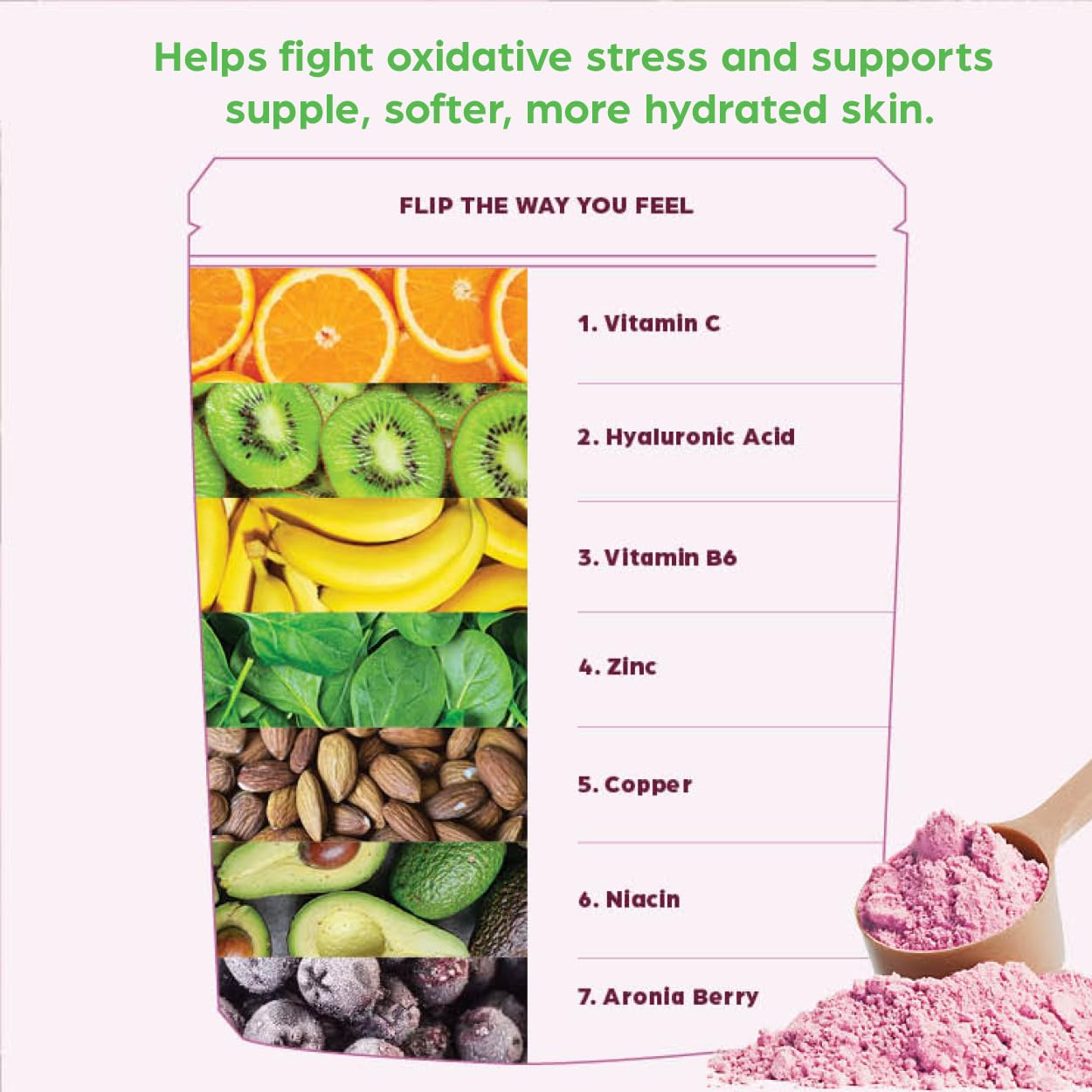 Flip My Life Collagen Peptides + Biotin, Hyaluronic Acid & Vitamin C - For Hair, Skin, Nails - Gut Health/Joint Support - Ageless Beauty Blend Supplement Powder for Men/Women - 9g Protein—26 Servings Flip My Life Au supplements