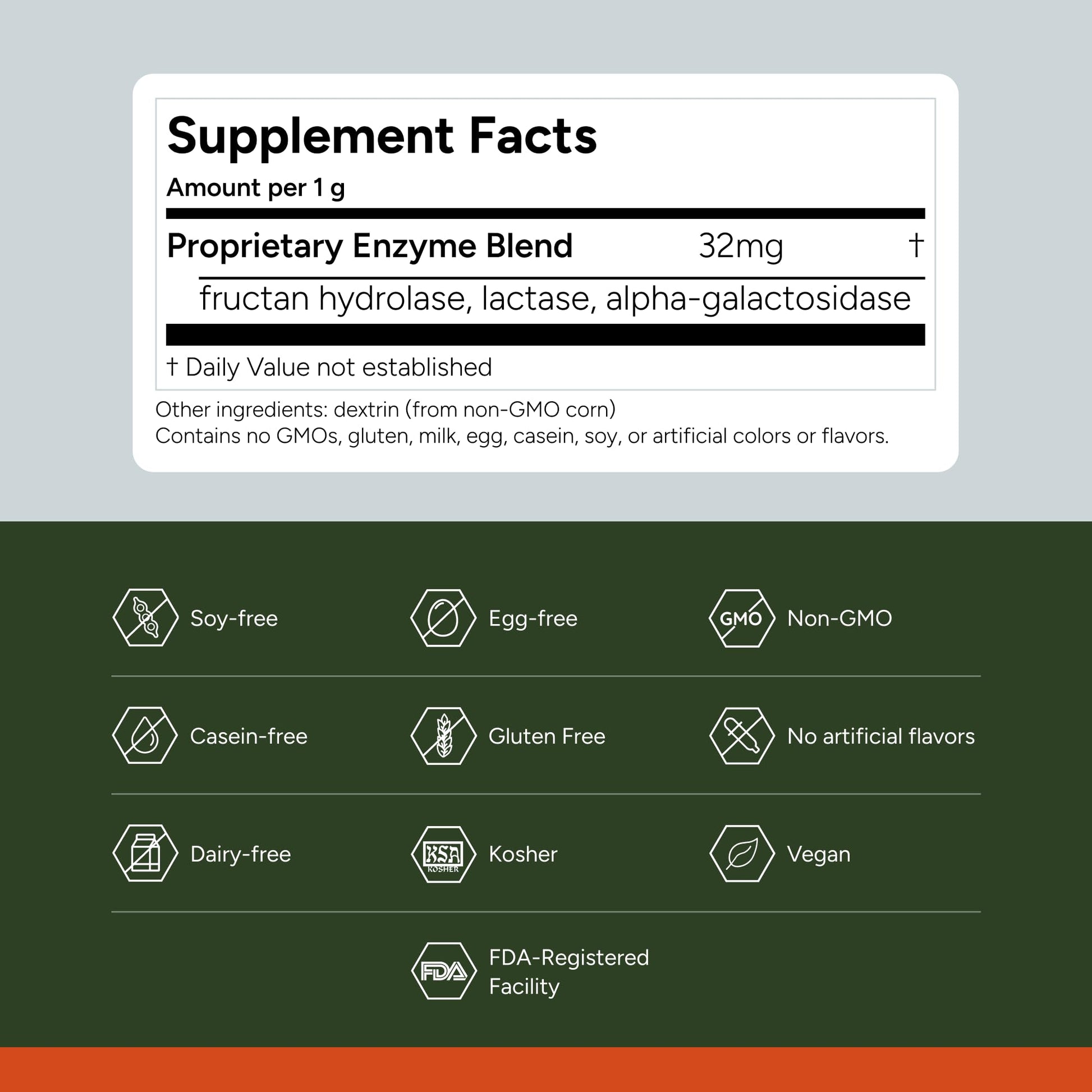 FODZYME® Home Kit Digestive Enzymes for Gut Health, Relief for Bloating, Gas, Constipation, Diarrhea, Abdominal Pain, Low FODMAP, 60 Dose FODZYME Au supplements