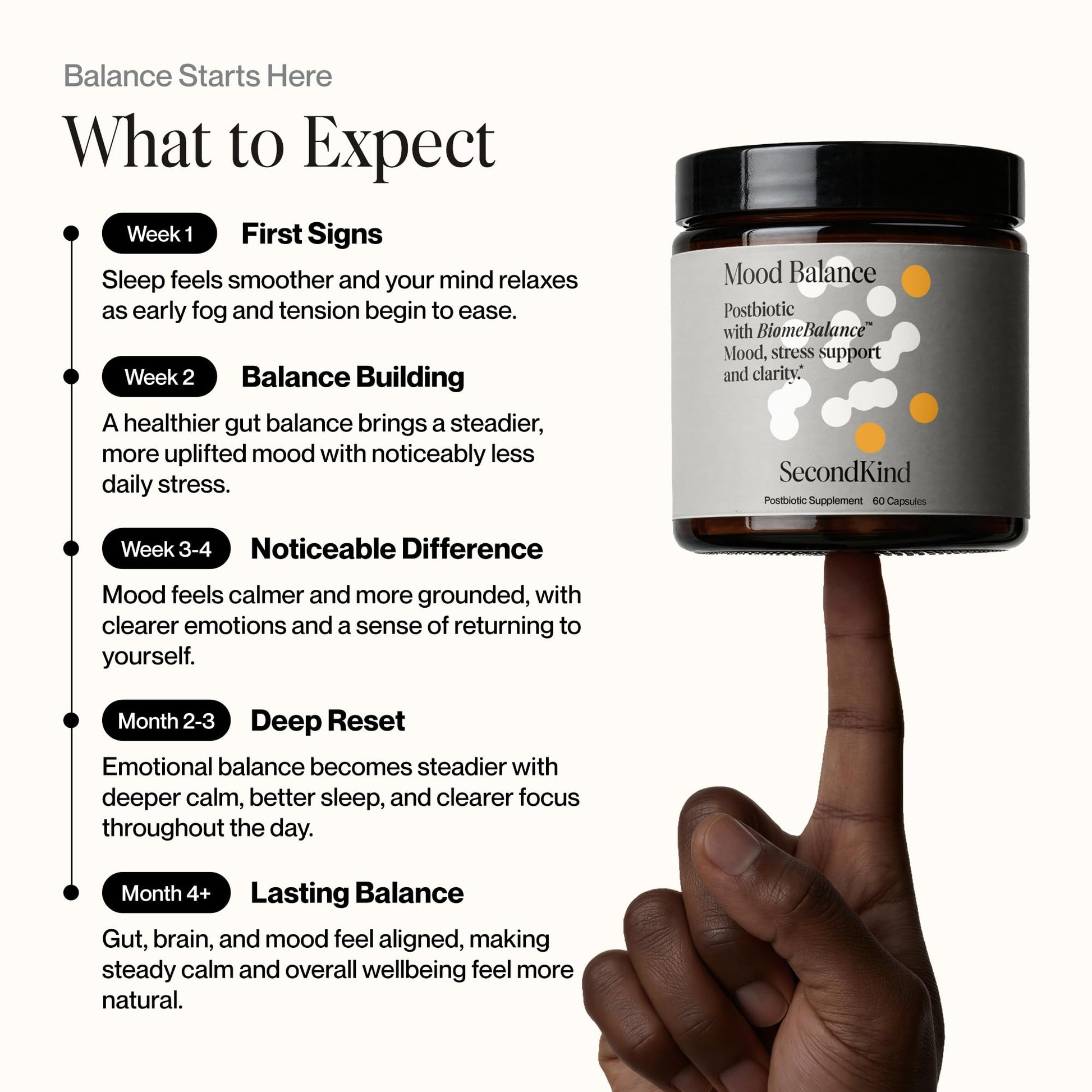 SecondKind Anxiety & Stress Relief Supplement – Saffron & Postbiotic Supplement for Emotional Support – 1000x More Active Ingredients Than Probiotics. Made with BiomeBalance™ in the USA, 60 Capsules SecondKind Au supplements