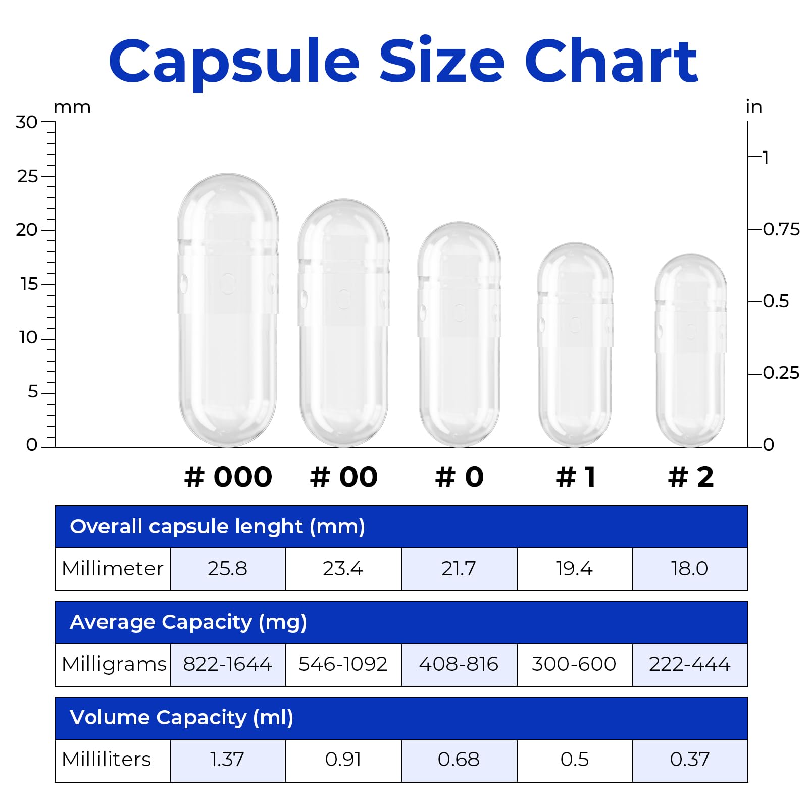 ATLEMISME Empty Vegan Capsules Size 1 - Vegan Capsules Empty (1000 Count) ATLEMISME Au supplements