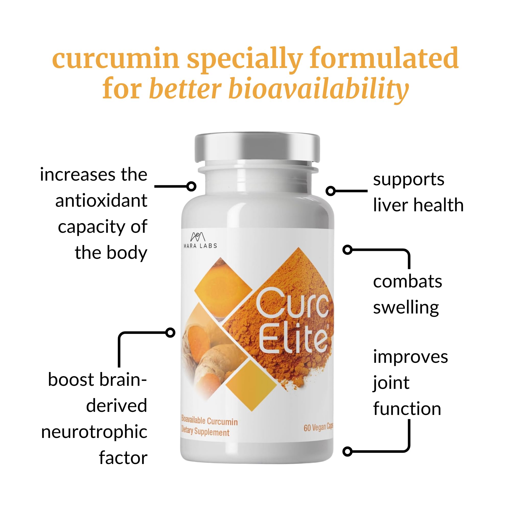 Mara Labs CurcElite Curcumin | Turmeric Extract 95% Curcuminoids | Vegan, No Fillers, and Non-GMO | 60 Vegan Capsules BrocElite Au supplements