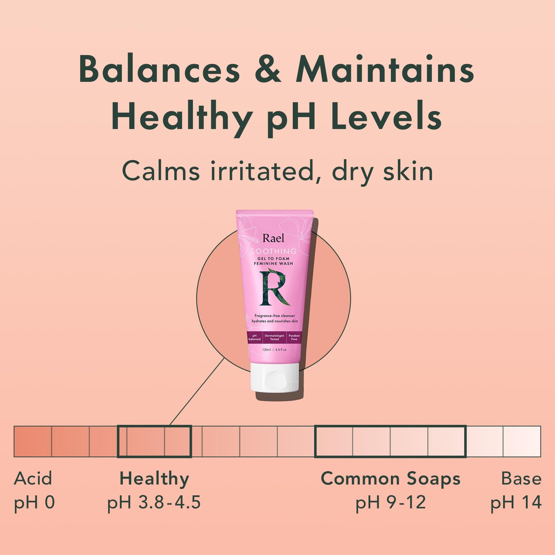 Rael Feminine Wash, Soothing Gel to Foam Wash - pH Balance Feminine Wash for Women, Intimate Wash Rael Au supplements