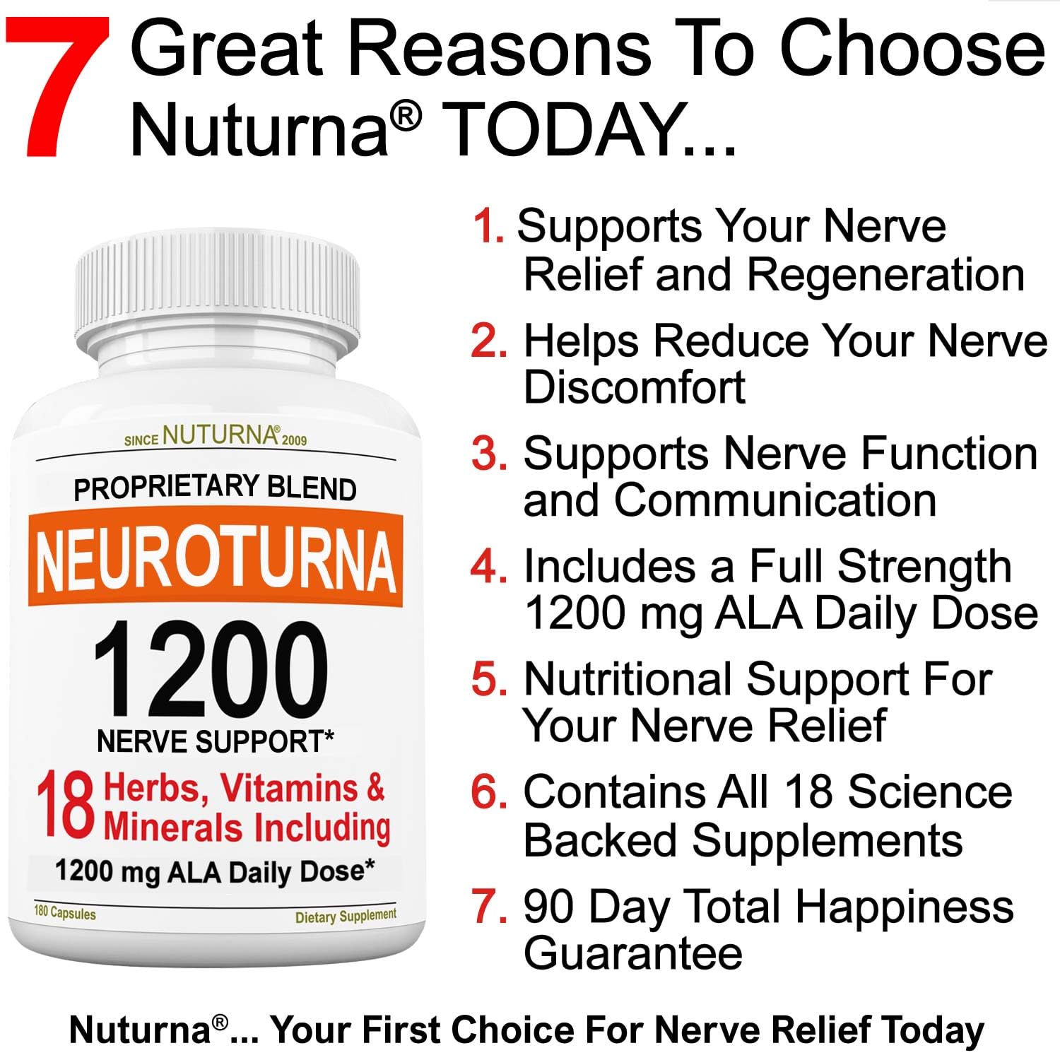 Neuroturna Support Supplement with 1200 mg Pure Alpha Lipoic Acid - Maximum Strength Formula with ALA + Vitamins + Minerals + Herbs - Best Natural Support - 180 Capsules Nuturna Au supplements