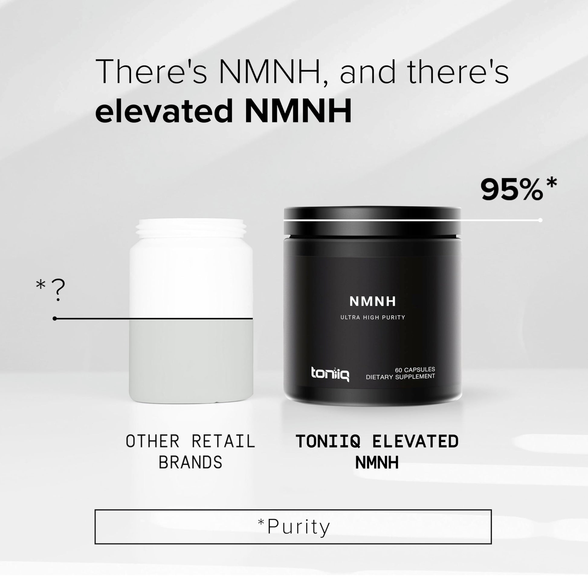 Toniiq NMNH Supplement – Clinically Studied UthPeak™ – 95% Highly Purified & Third-Party Tested for NAD+ & Healthy Aging Support Toniiq Au supplements